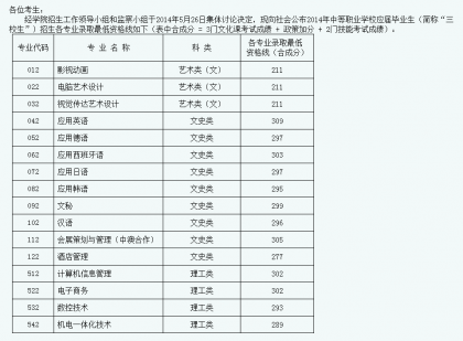 QQ截图20140528125431.png