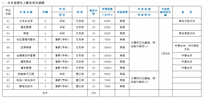 QQ截图20130321105021.png