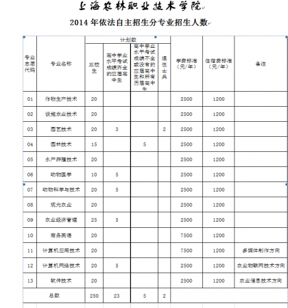 QQ截图20140103132034.png