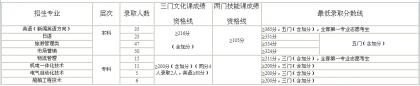 QQ截图20140528093735.jpg