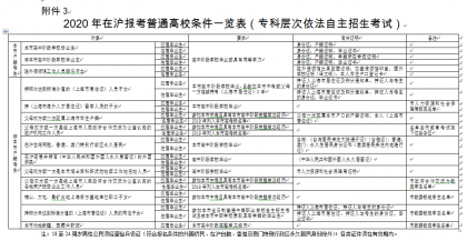 微信截图_20191024170255.png