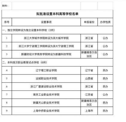 点击查看原图 1000.jpg