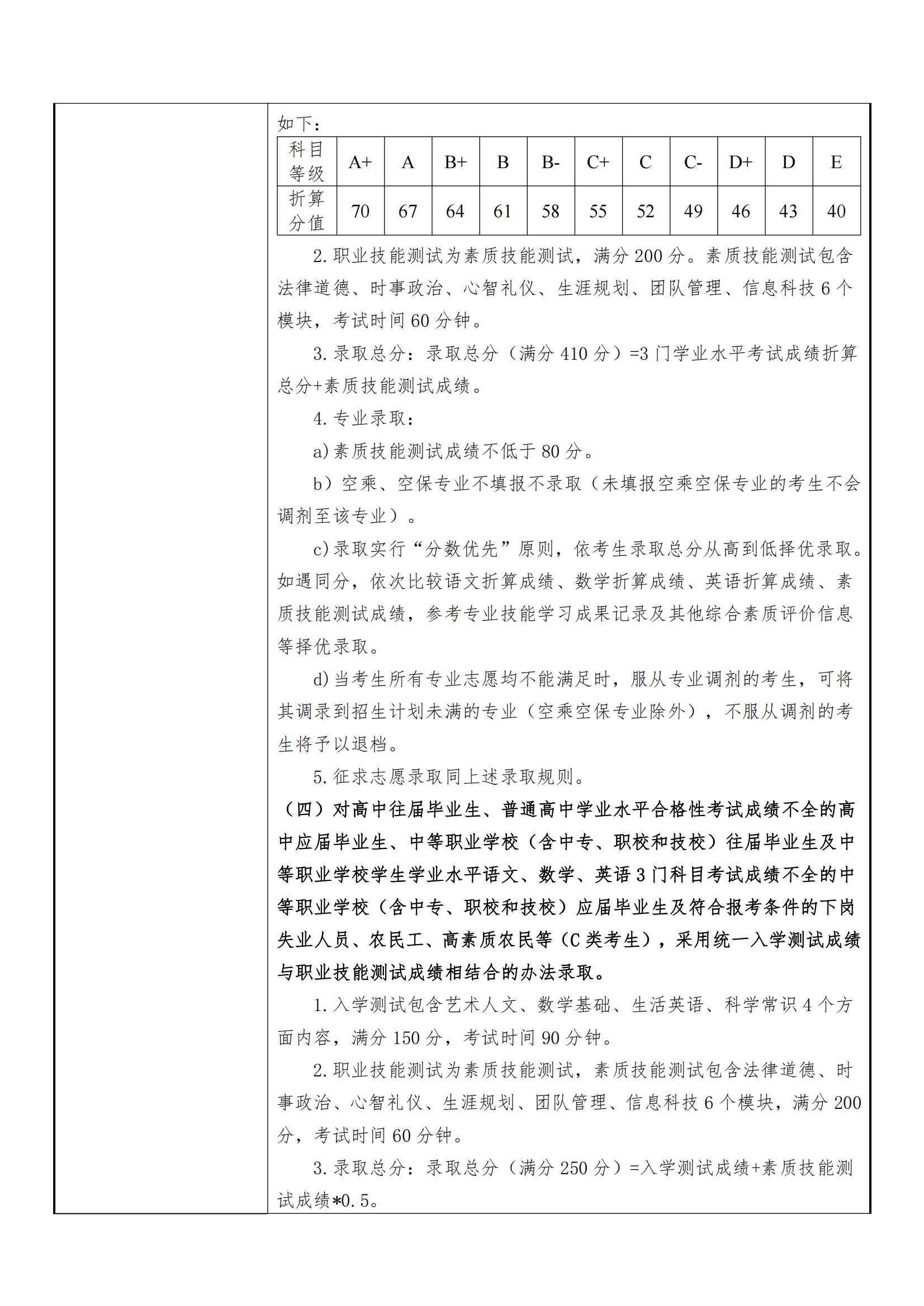 2025年上海民航职业技术学院招生章程_05.png