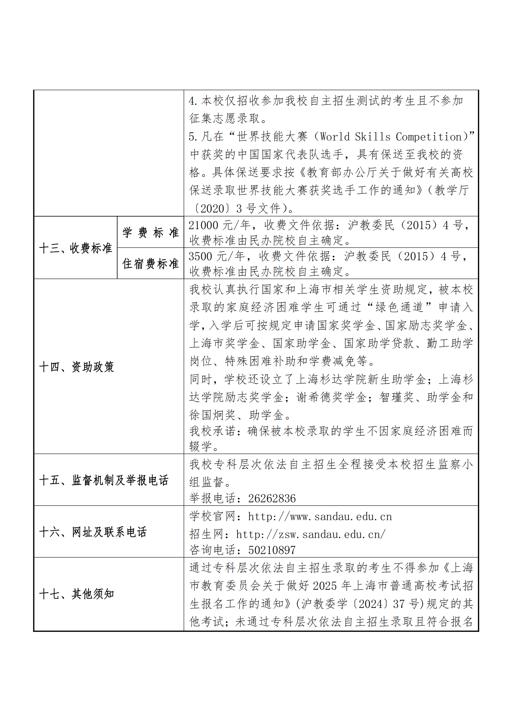 2025年上海杉达学院招生章程_03.png