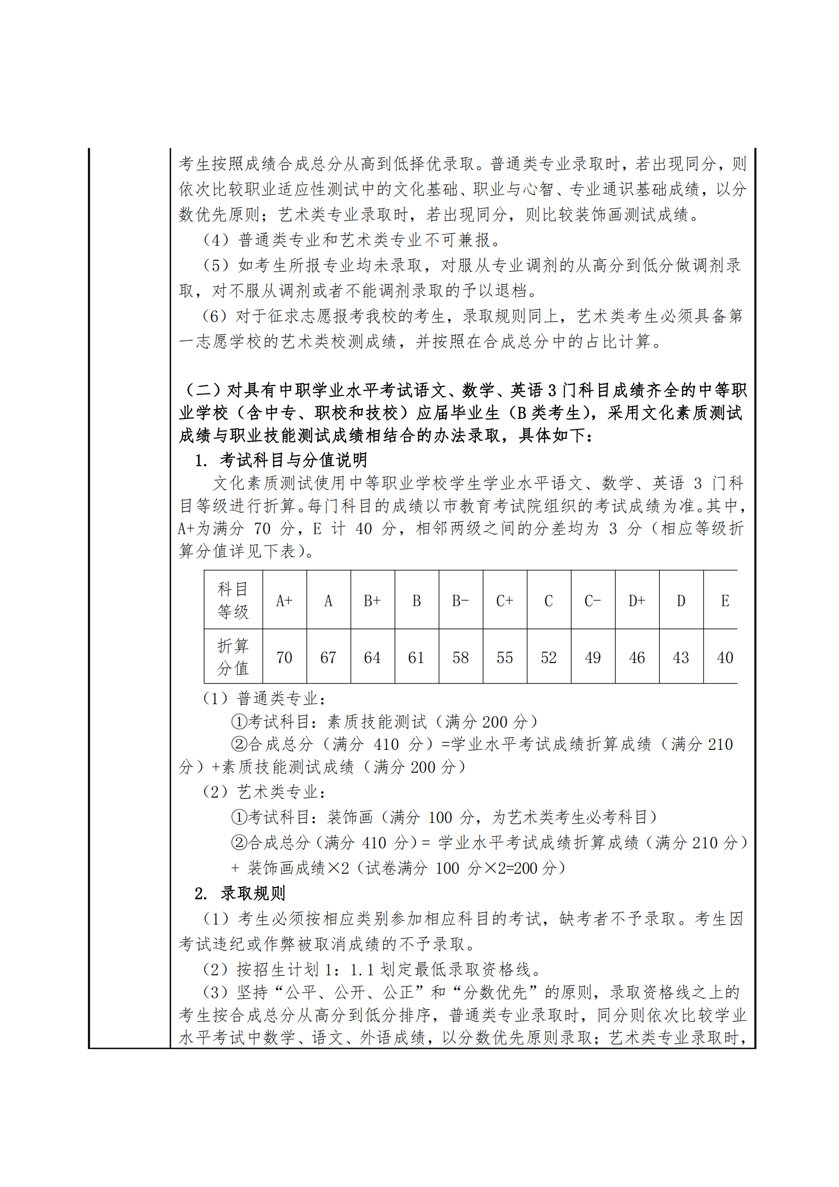 2025年上海闵行职业技术学院招生章程_03.png