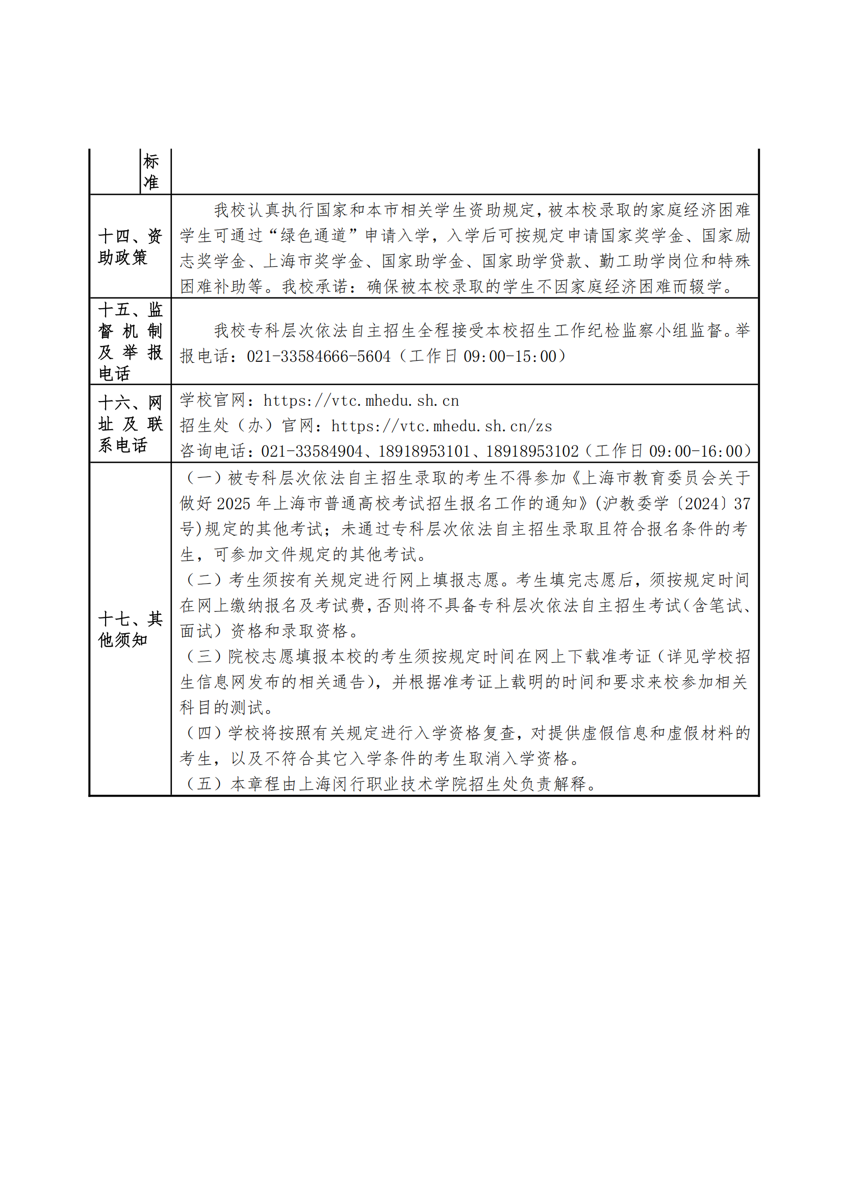 2025年上海闵行职业技术学院招生章程_07.png