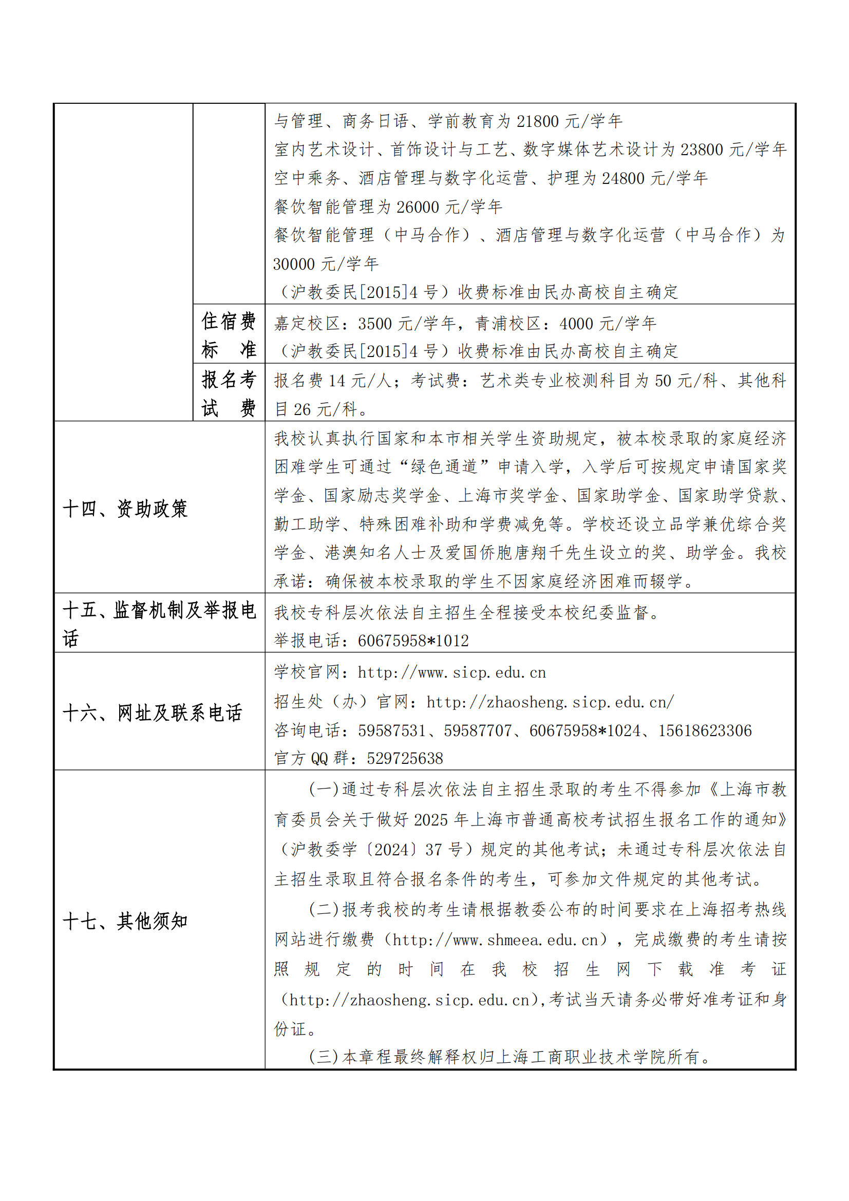 2025年上海工商职业技术学院招生章程_08.png