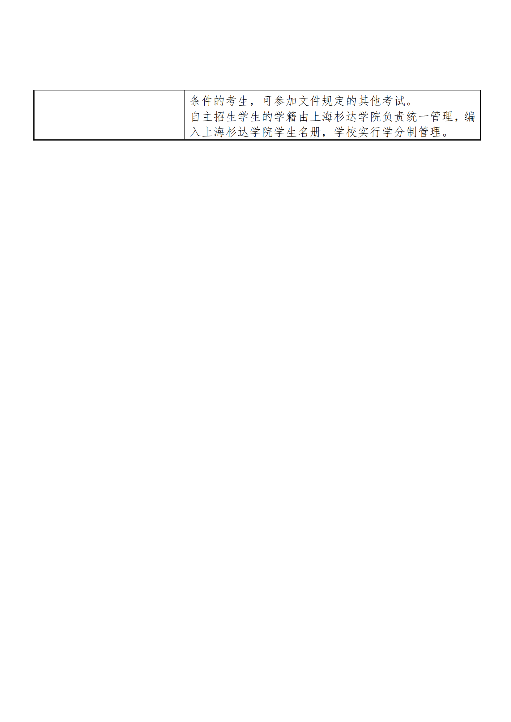 2025年上海杉达学院招生章程_04.png