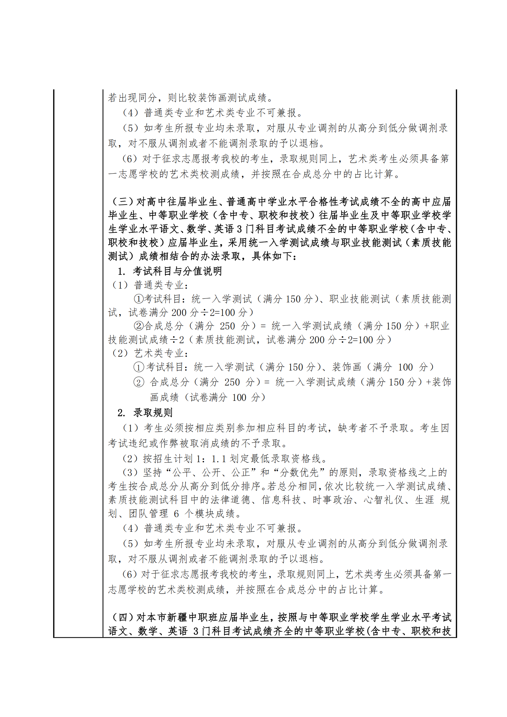 2025年上海闵行职业技术学院招生章程_04.png