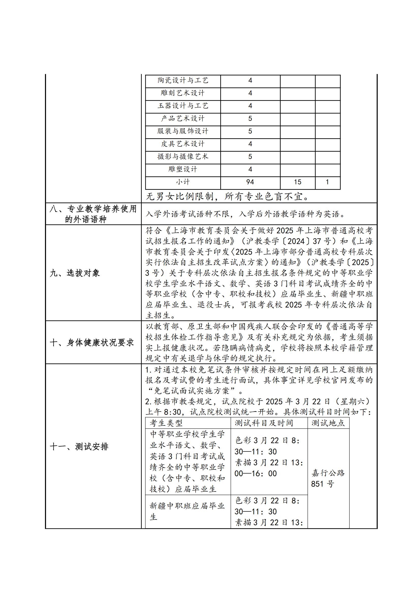 2025年上海工艺美术职业学院招生章程_01.png