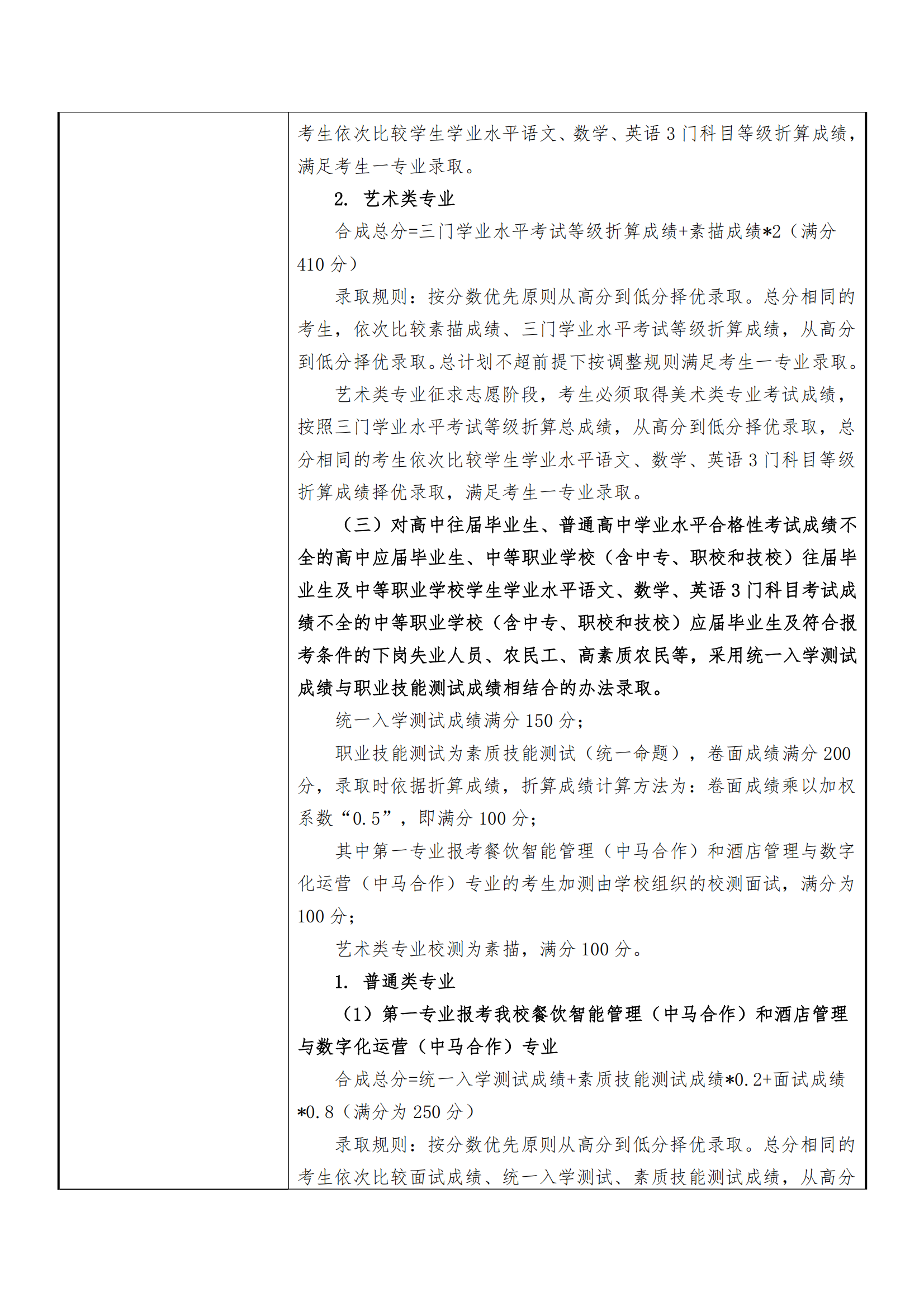 2025年上海工商职业技术学院招生章程_06.png