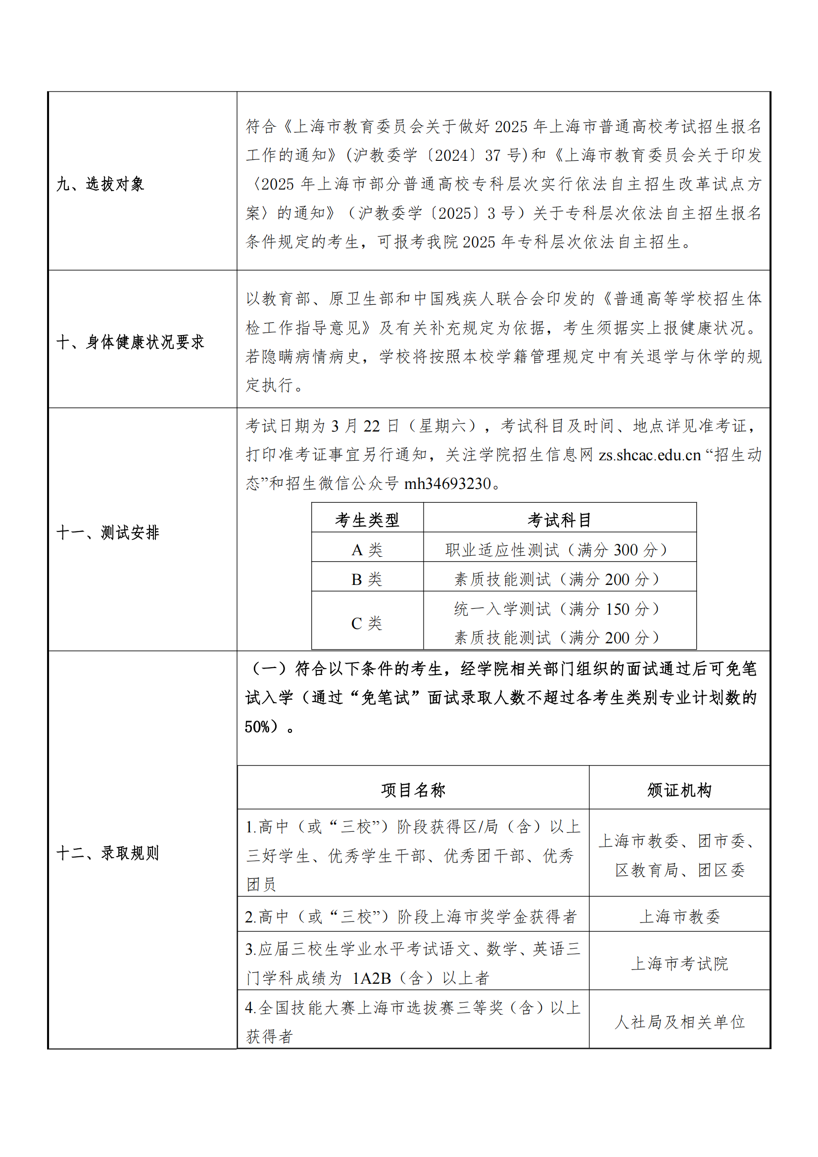 2025年上海民航职业技术学院招生章程_02.png