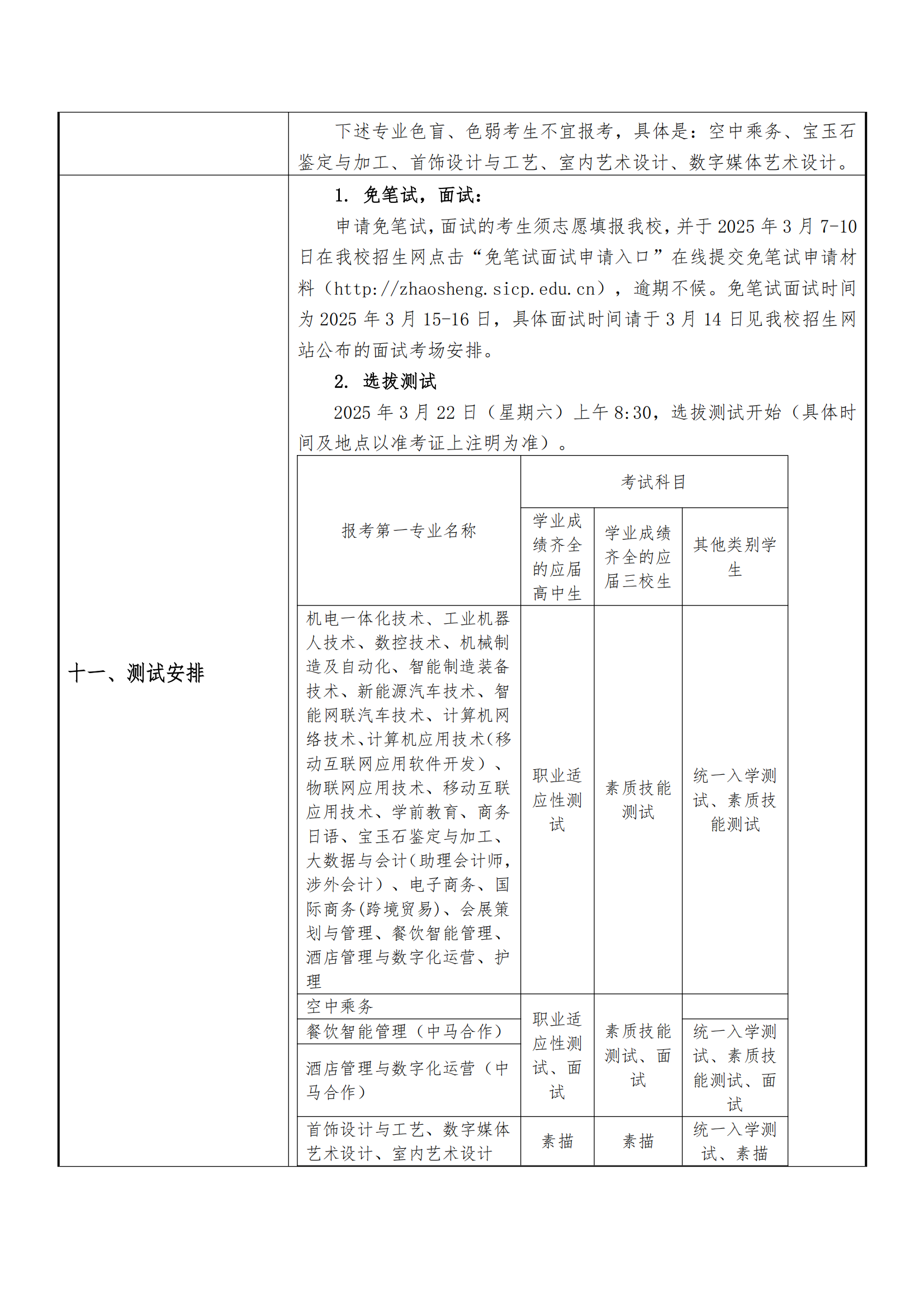 2025年上海工商职业技术学院招生章程_02.png