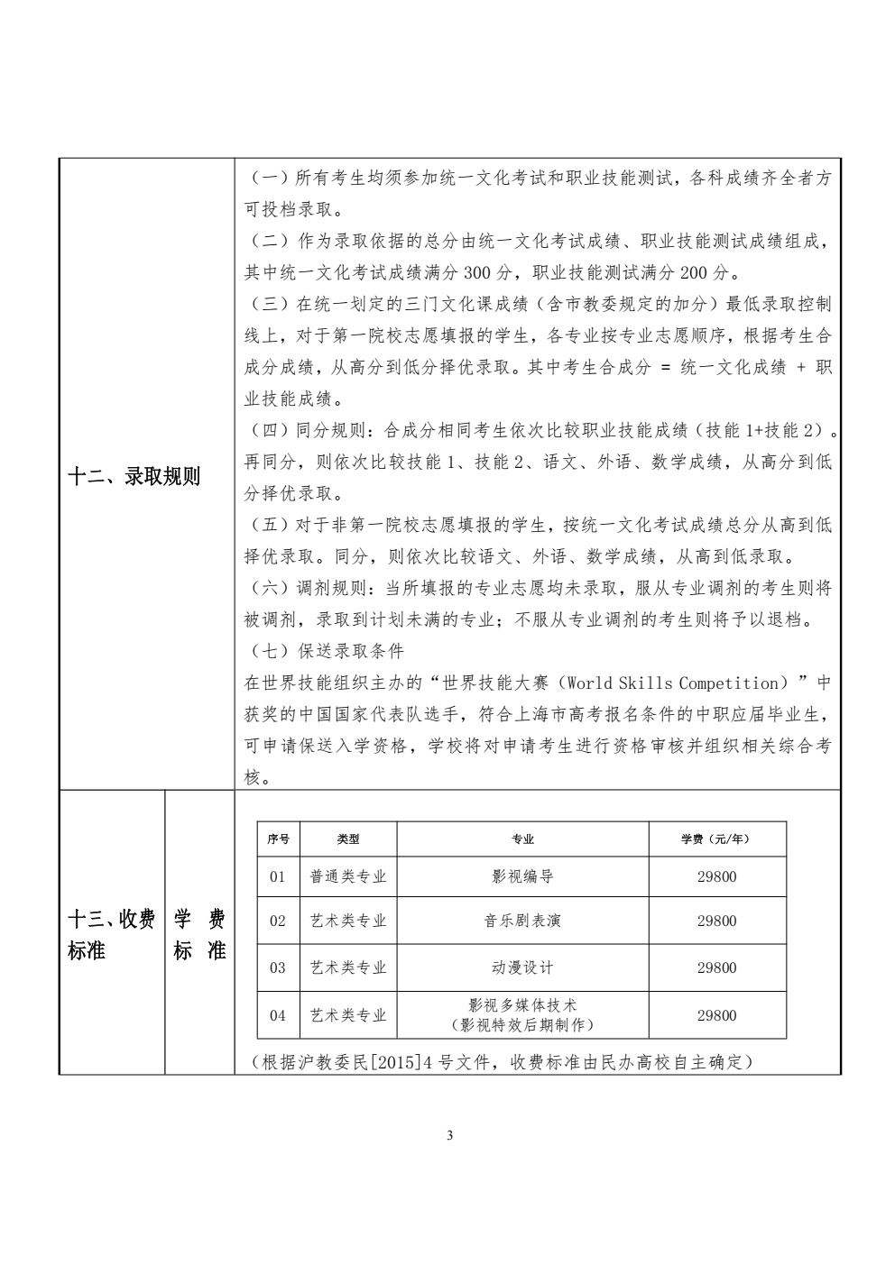 上海电影艺术职业学院_03.png