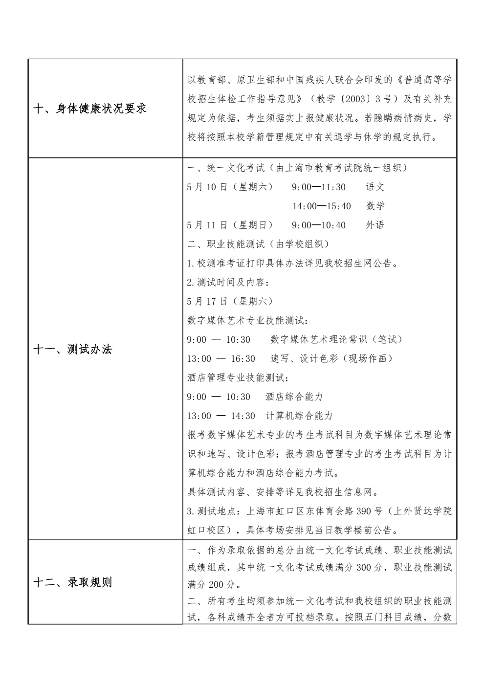 上海外国语大学贤达经济人文学院_02.png