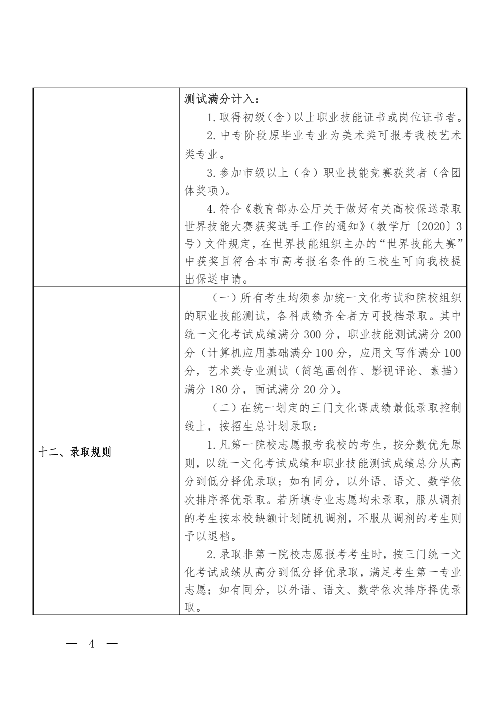 上海东海职业技术学院_04.png