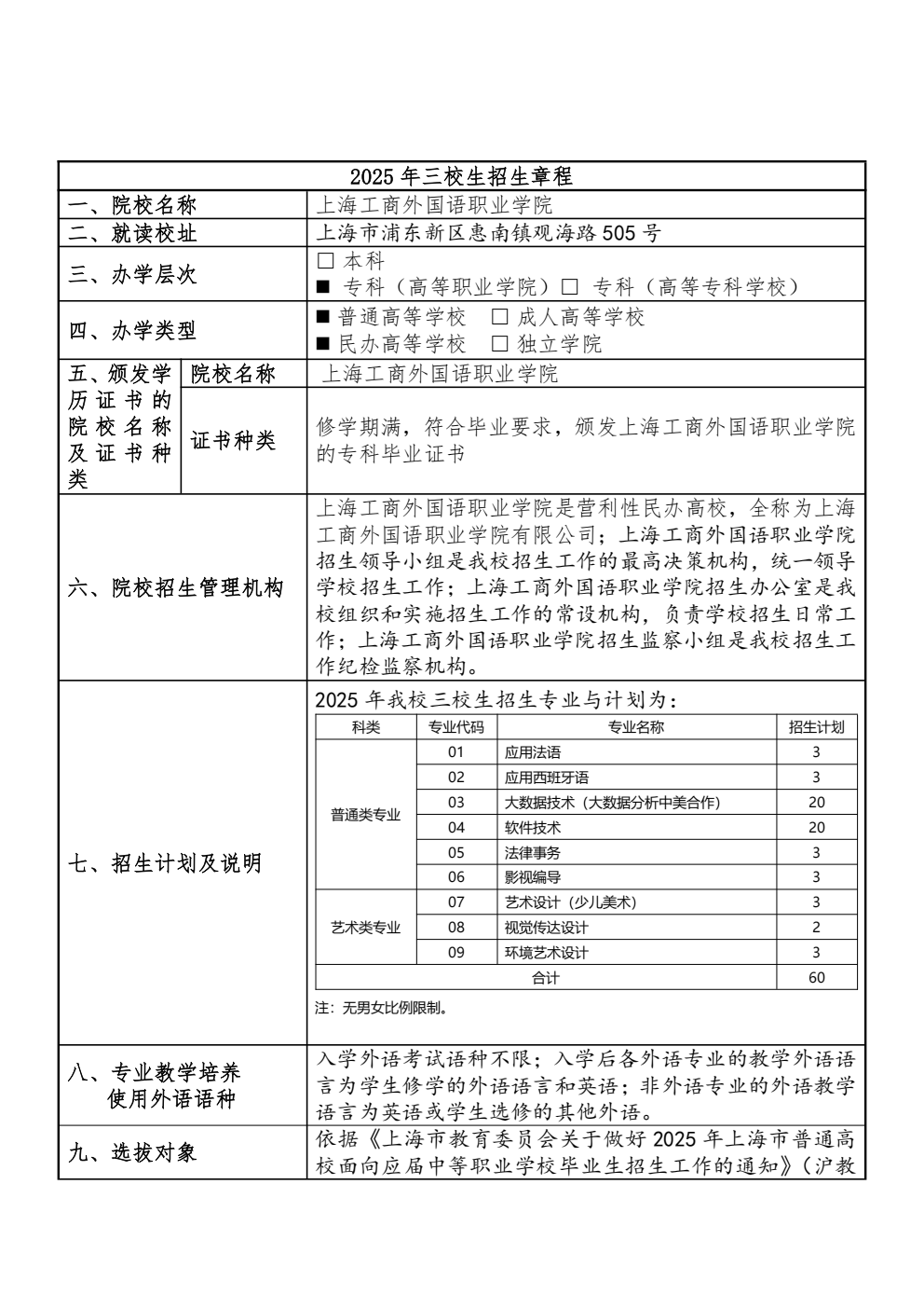 上海工商外国语职业学院_01.png