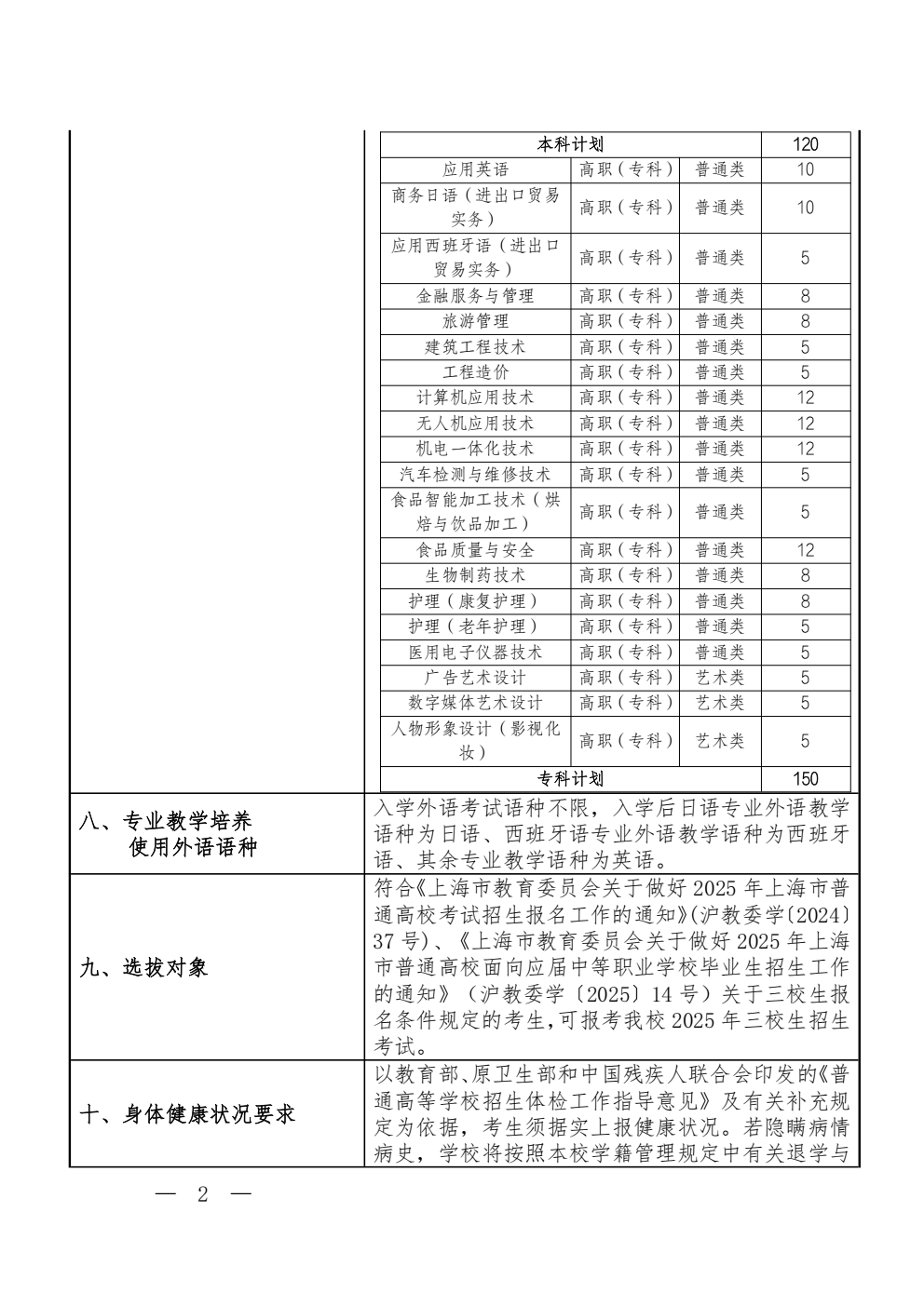 上海中侨职业技术大学_02.png