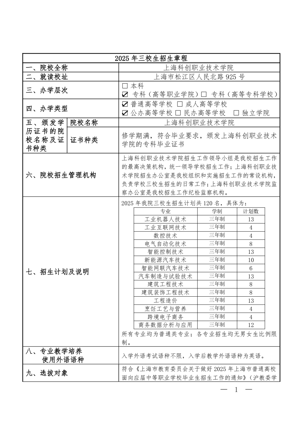 上海科创职业技术学院_01.png