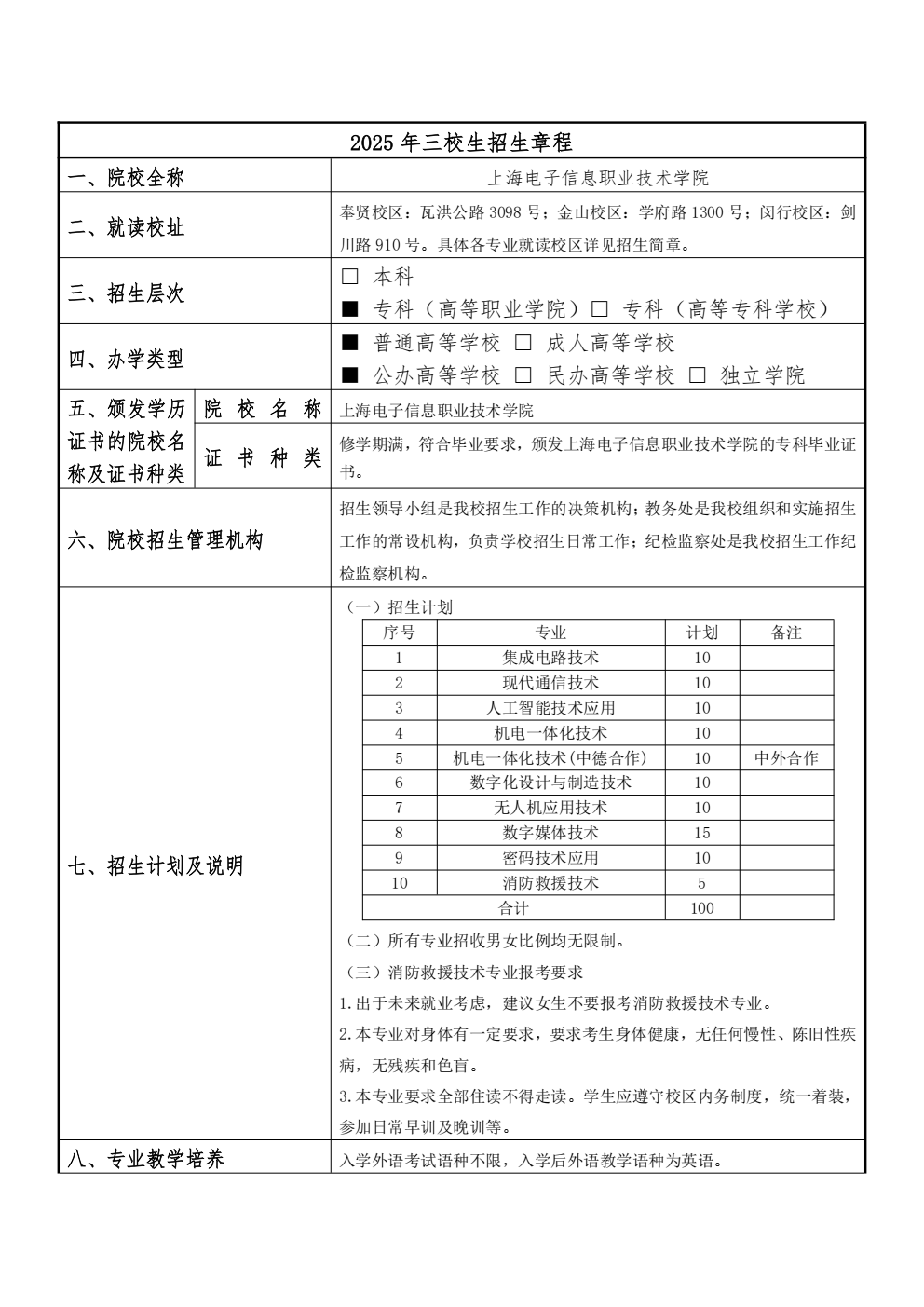 上海电子信息职业技术学院_01.png