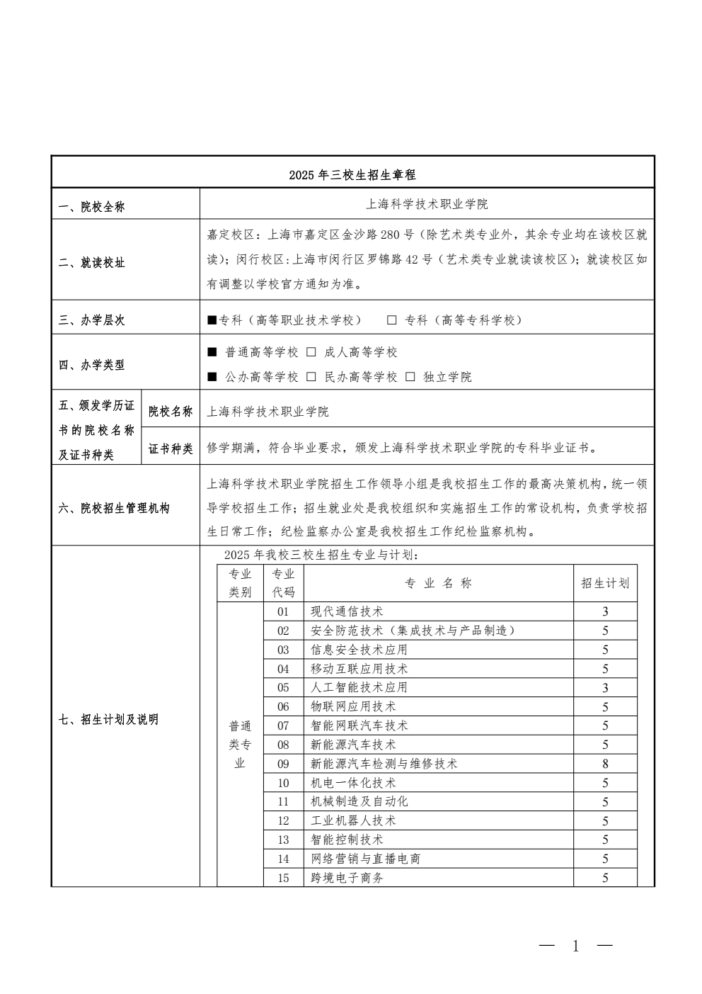 上海科学技术职业学院_01.png