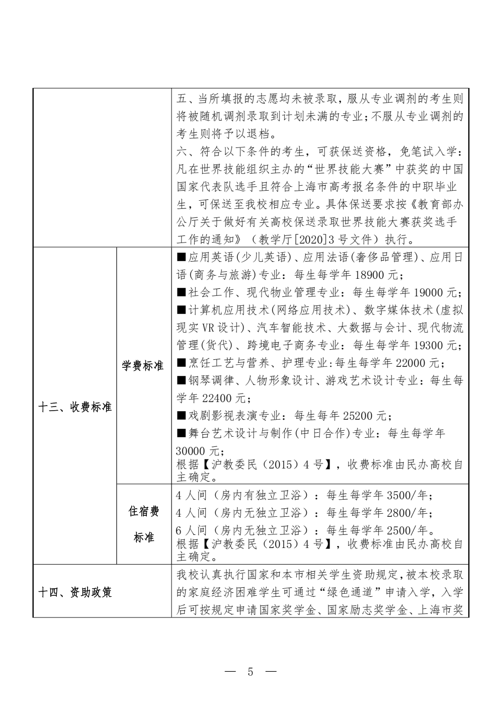 上海邦德职业技术学院_05.png