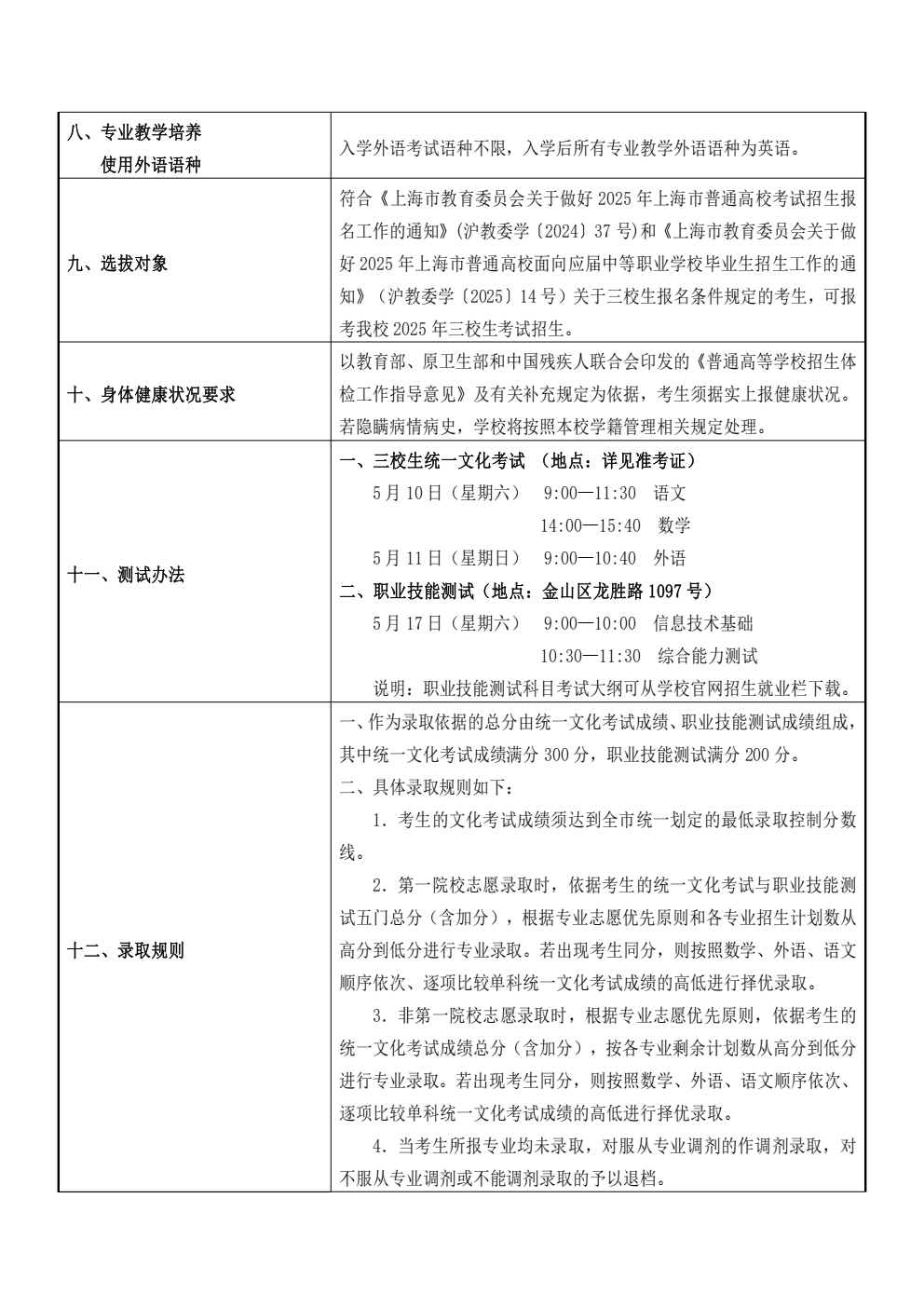 上海现代化工职业学院_02.png