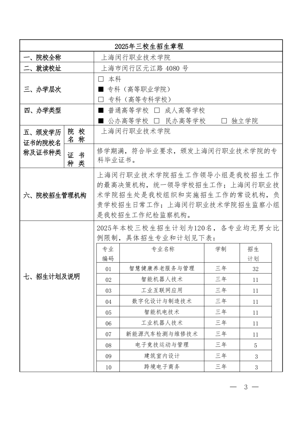 上海闵行职业技术学院_01.png