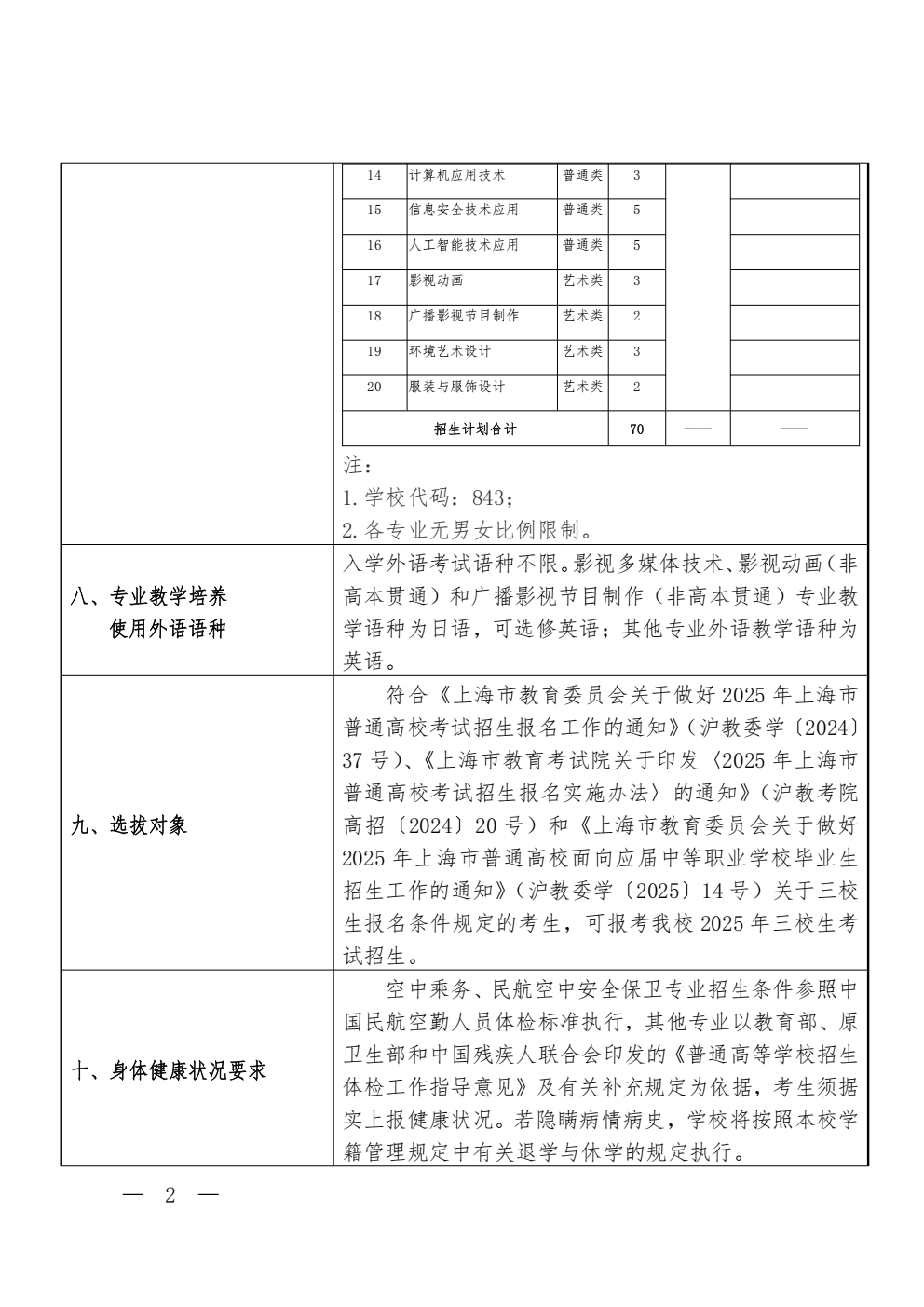上海东海职业技术学院_02.png
