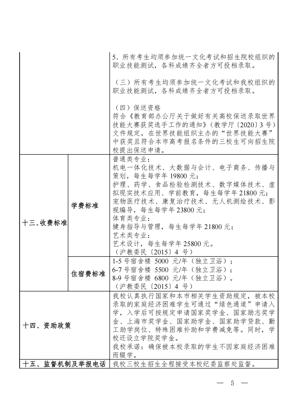 上海震旦职业学院_05.png
