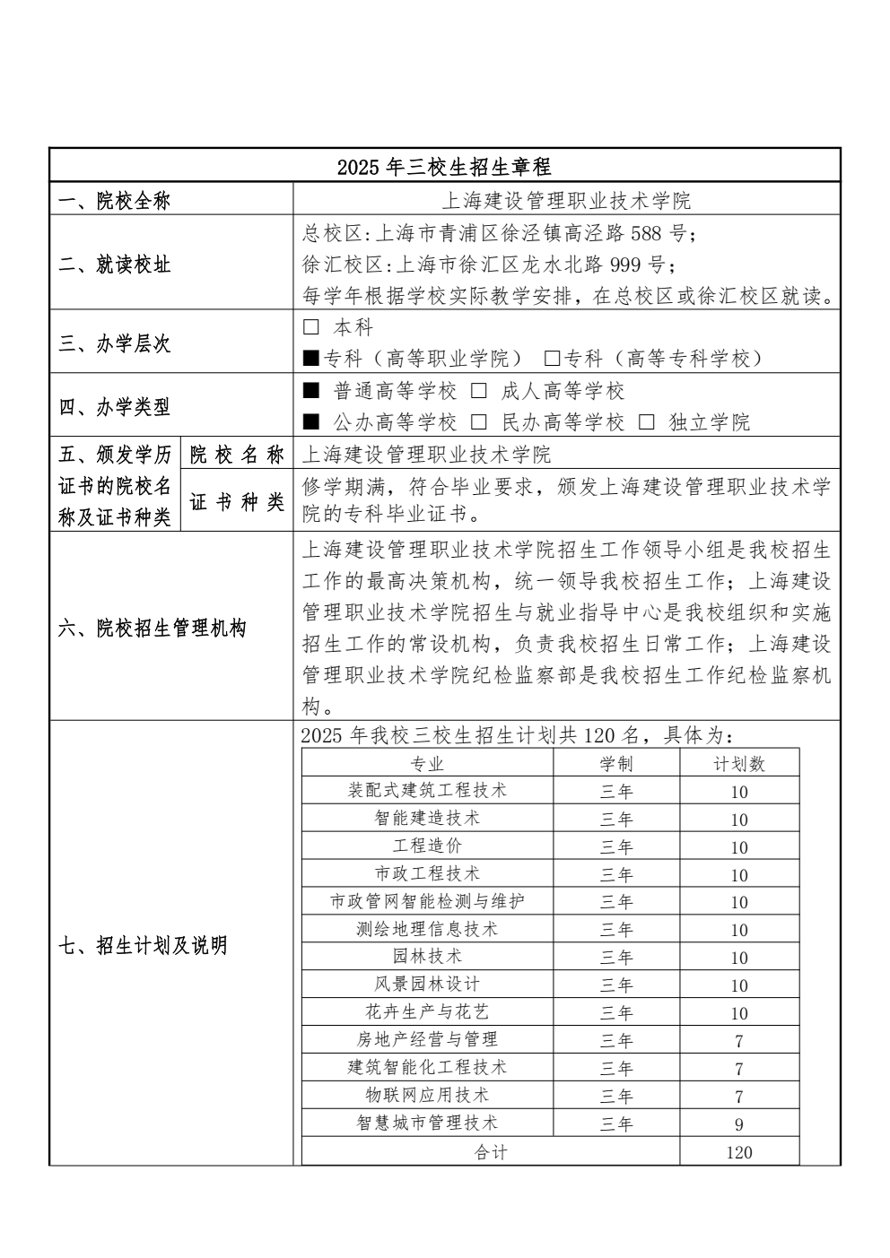 上海建设管理职业技术学院_01.png