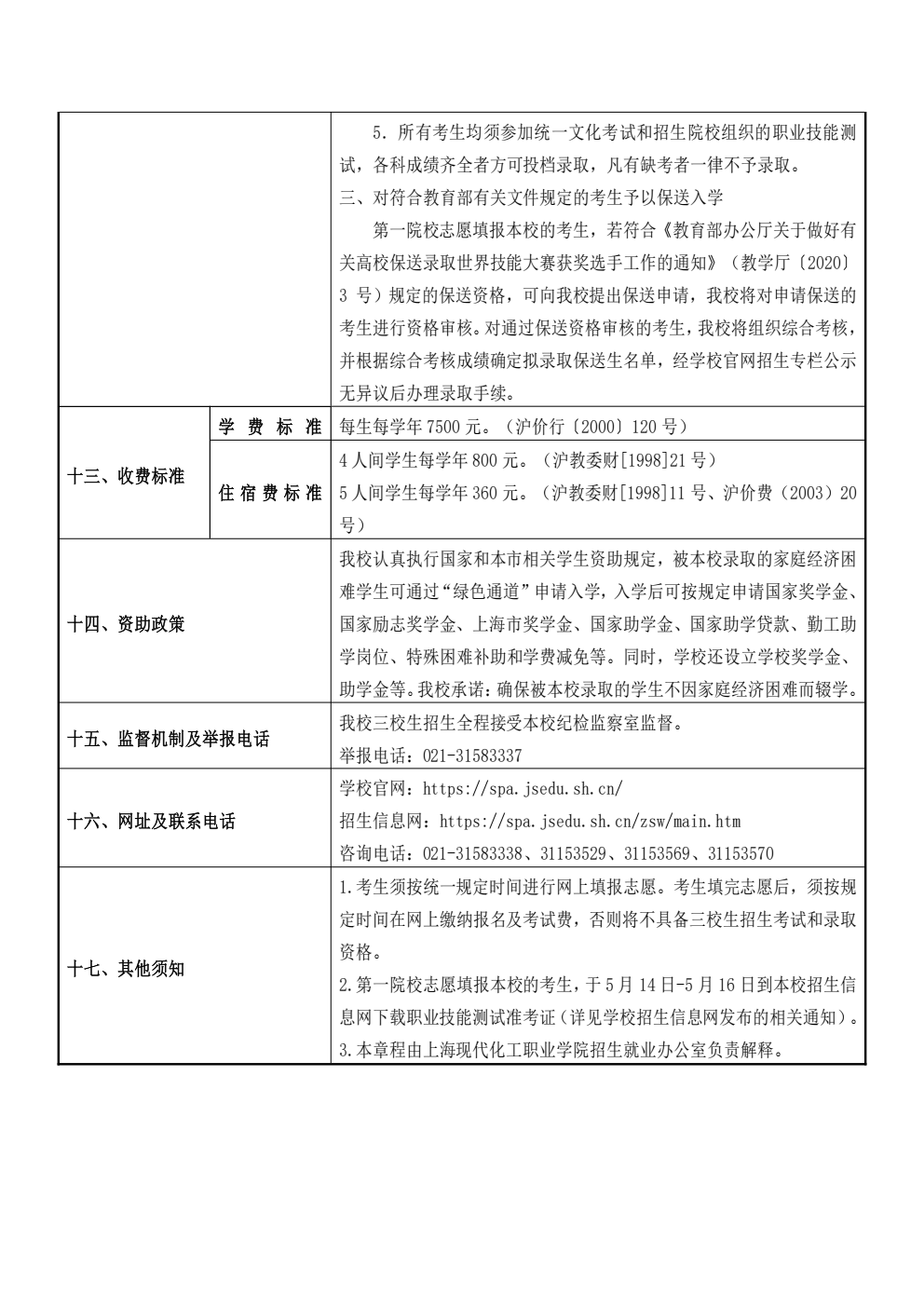上海现代化工职业学院_03.png