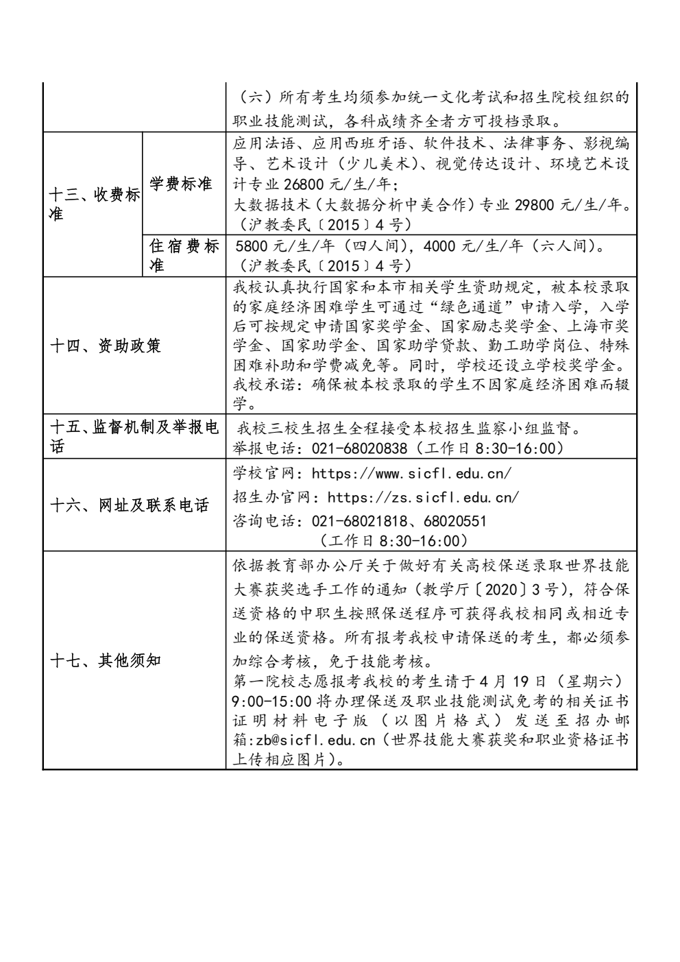 上海工商外国语职业学院_03.png