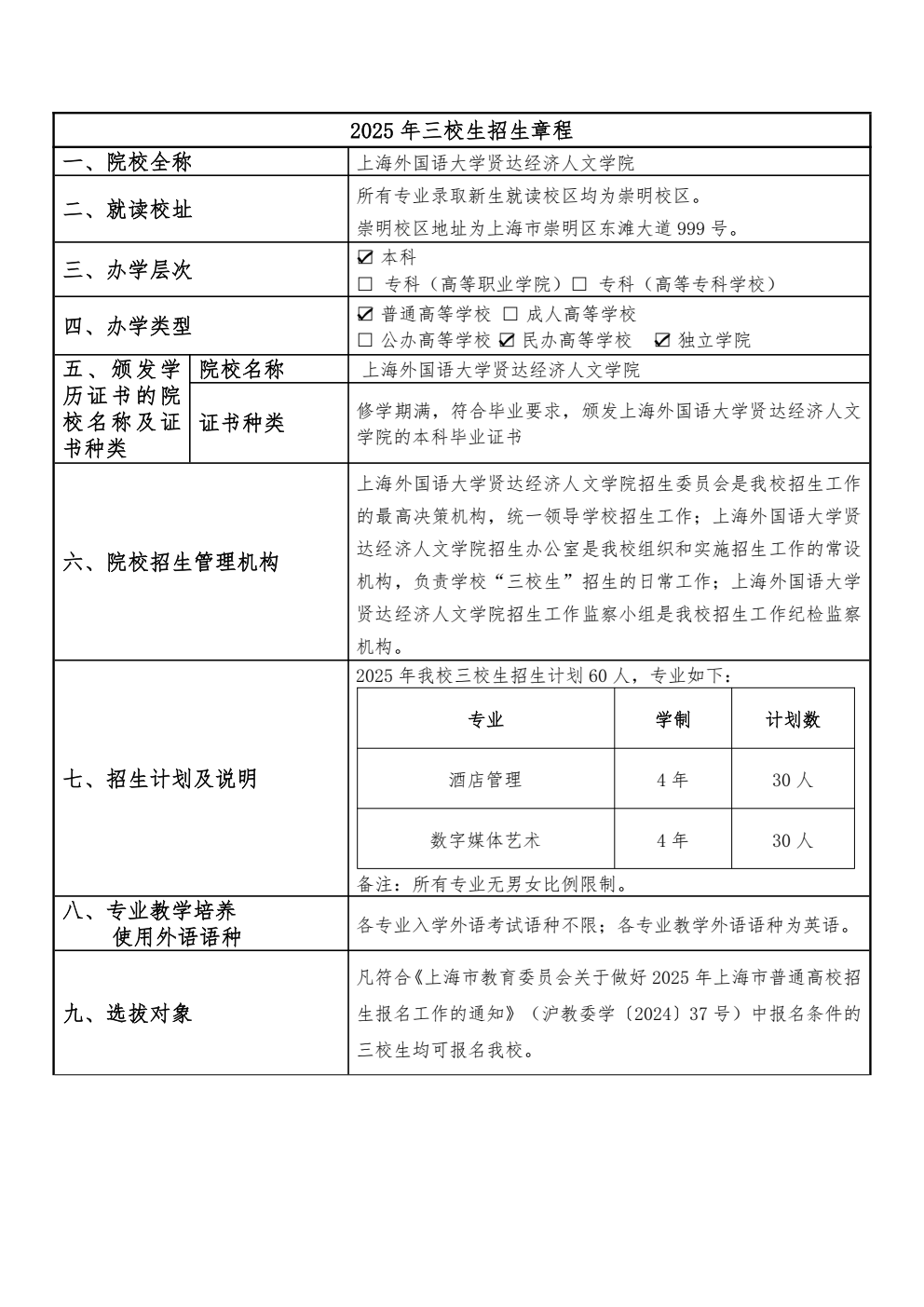 上海外国语大学贤达经济人文学院_01.png