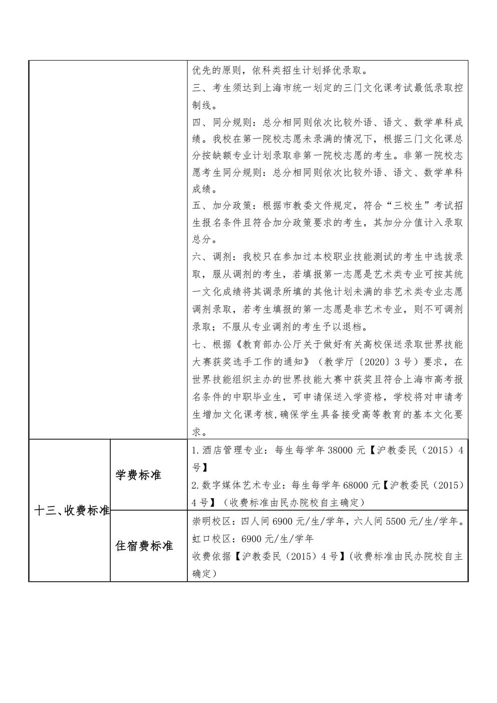 上海外国语大学贤达经济人文学院_03.png