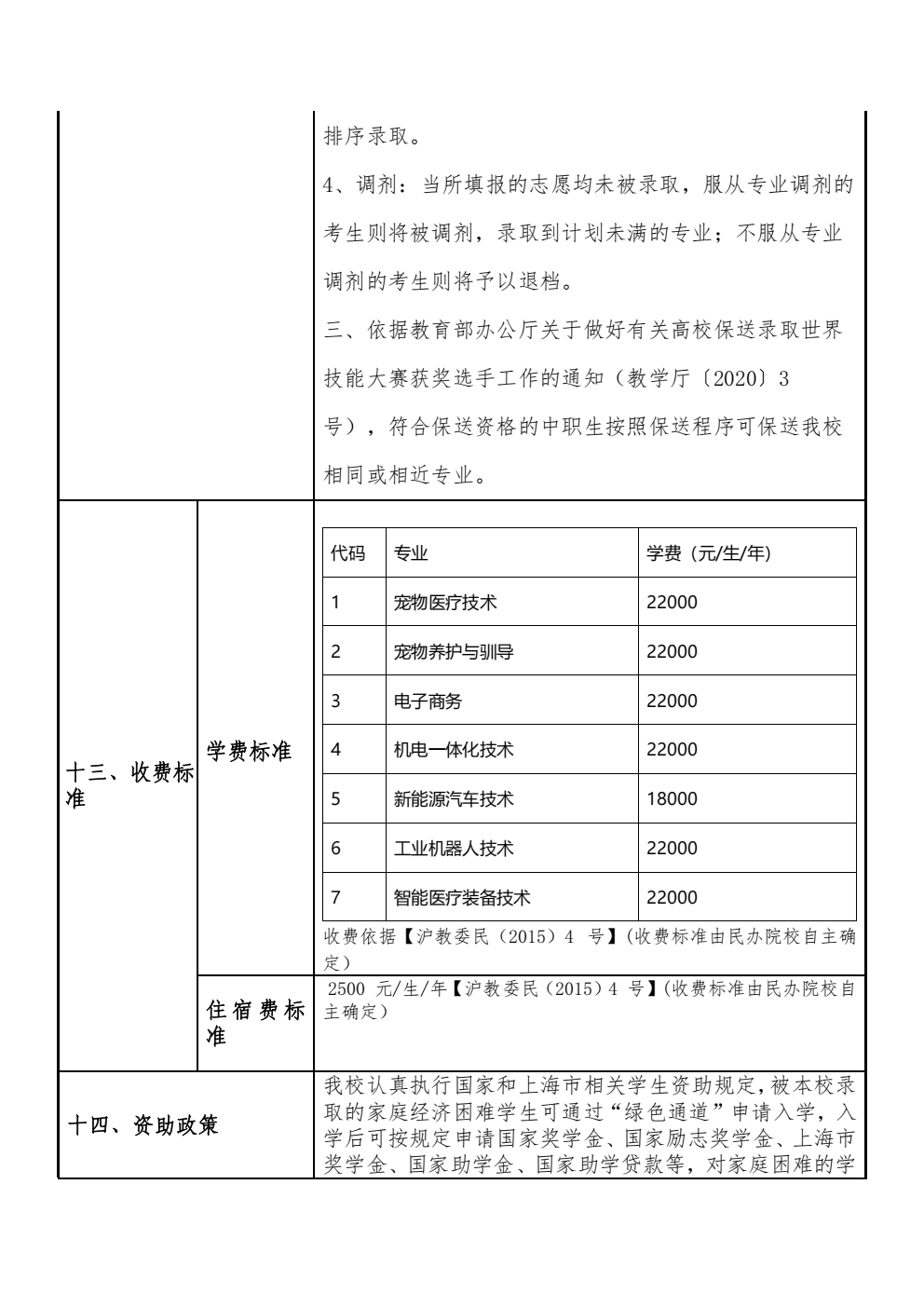 上海民远职业技术学院_04.png