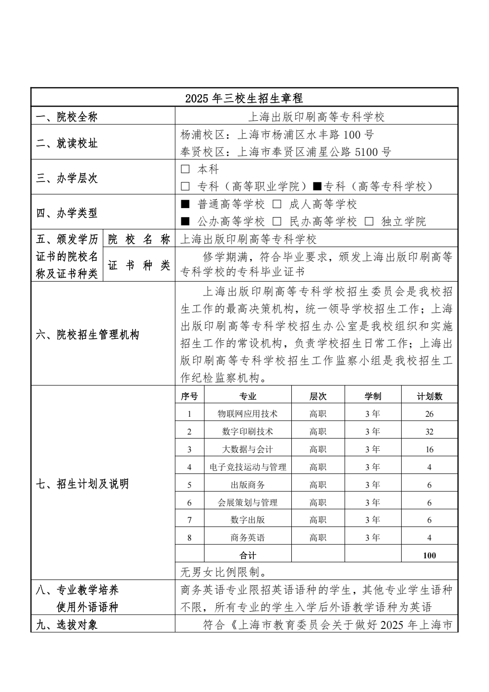 上海出版印刷高等专科学校_01.png