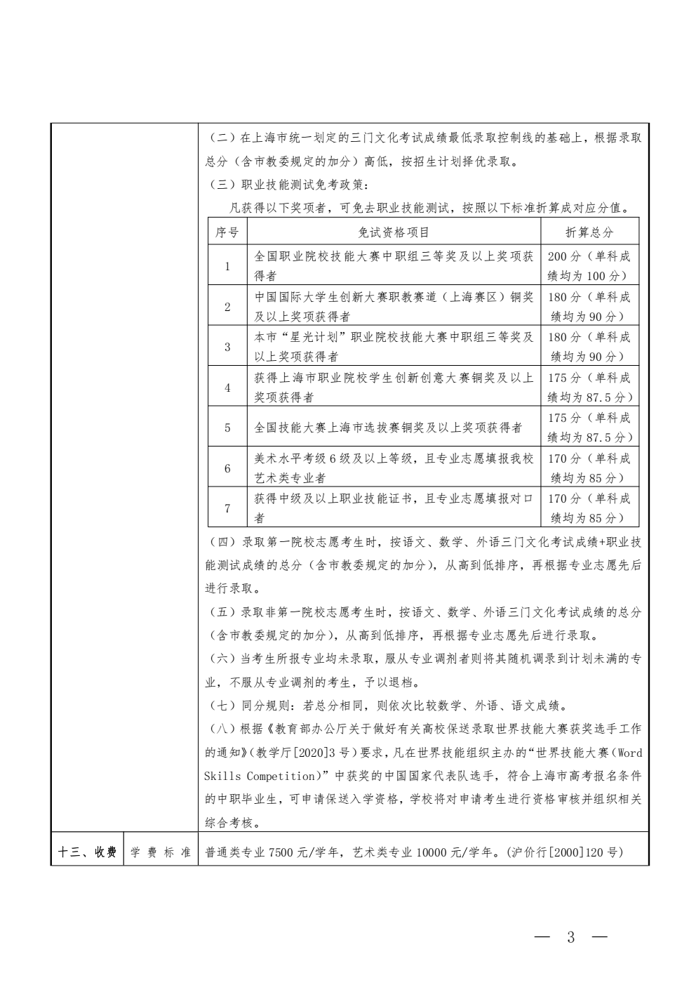 上海科学技术职业学院_03.png