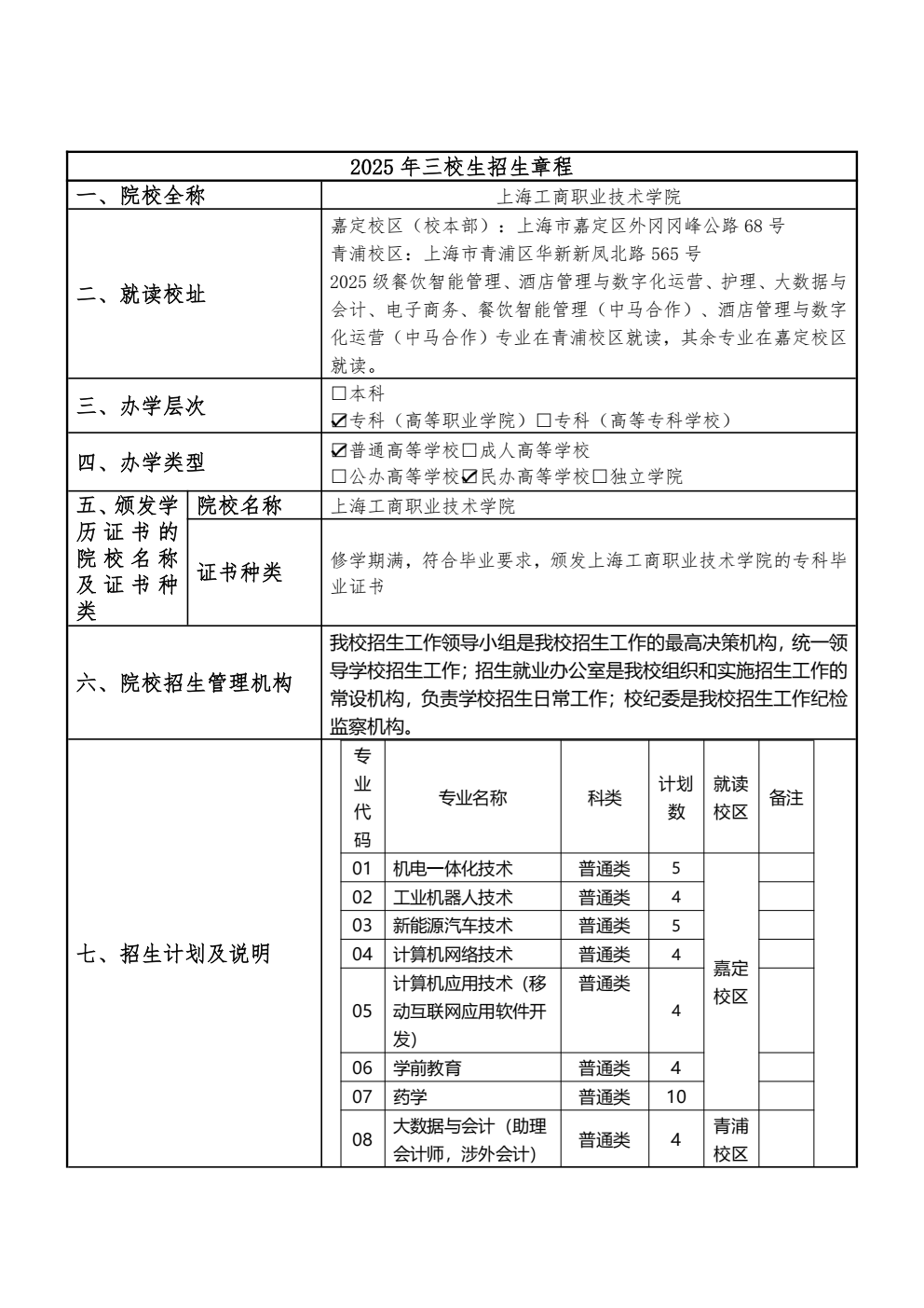 上海工商职业技术学院_01.png