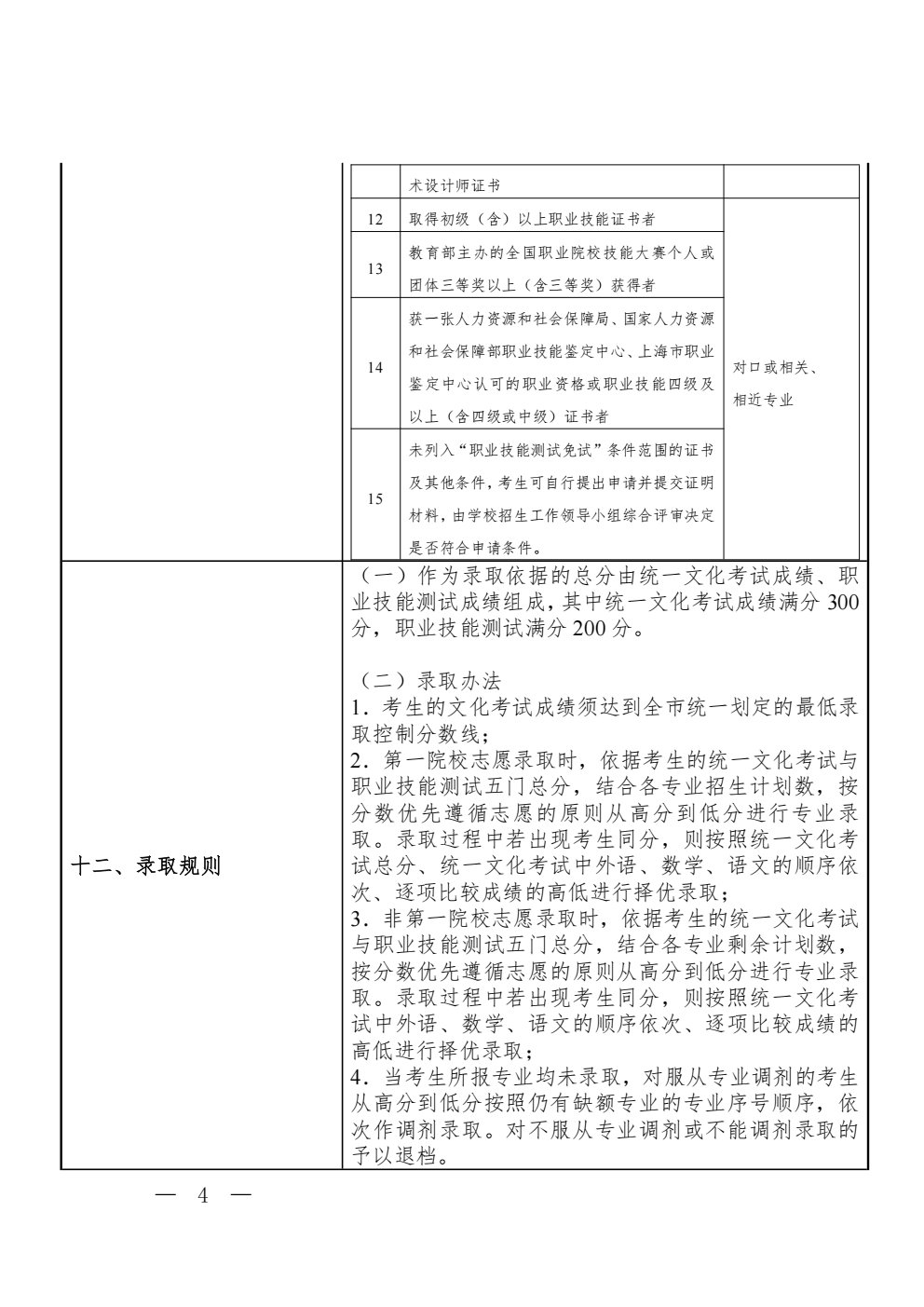 上海震旦职业学院_04.png