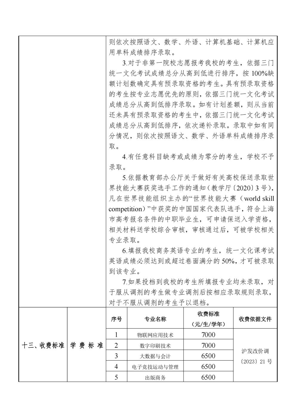 上海出版印刷高等专科学校_03.png