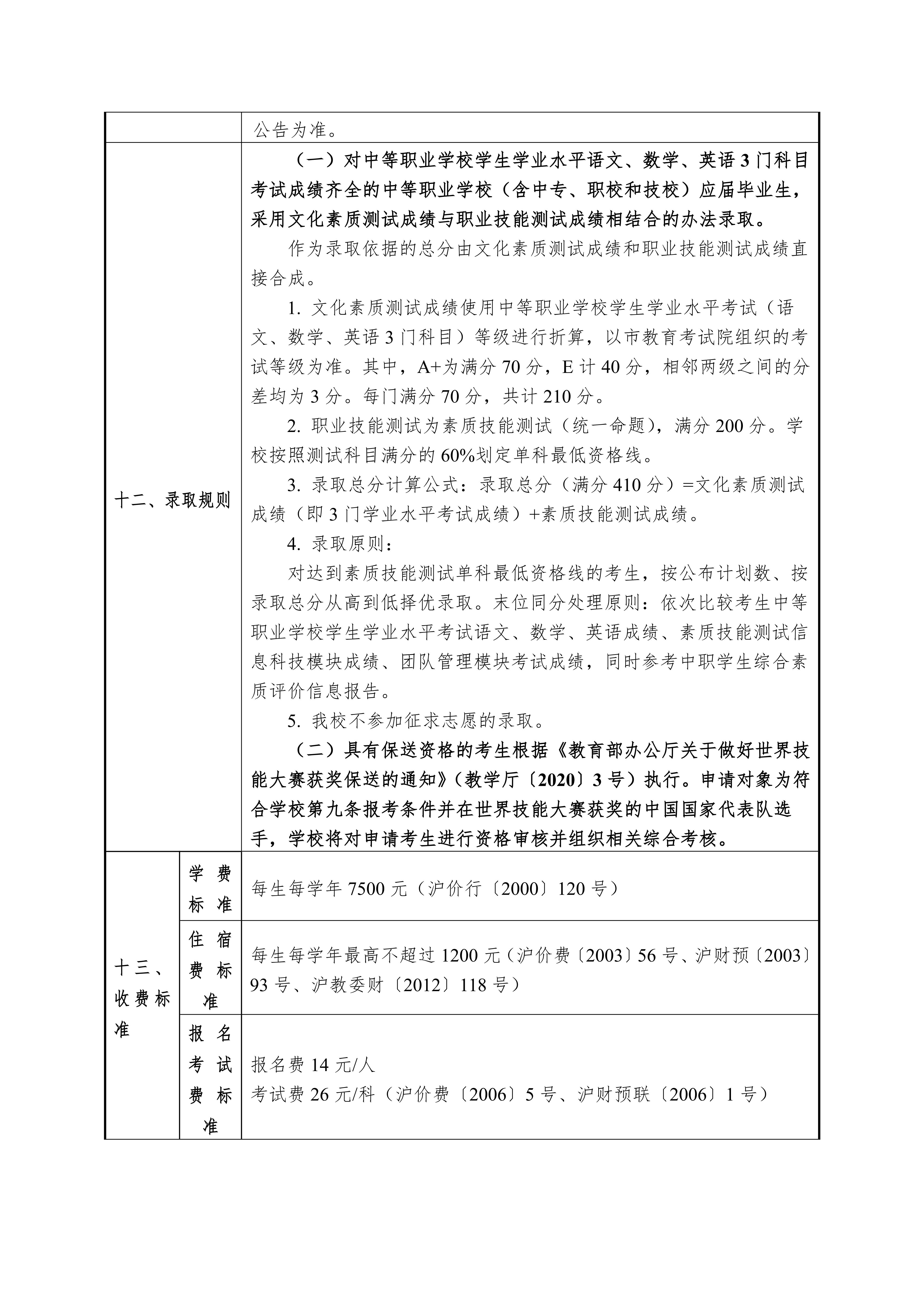 上海商学院2026年专科层次依法自主招生章程_03.jpg