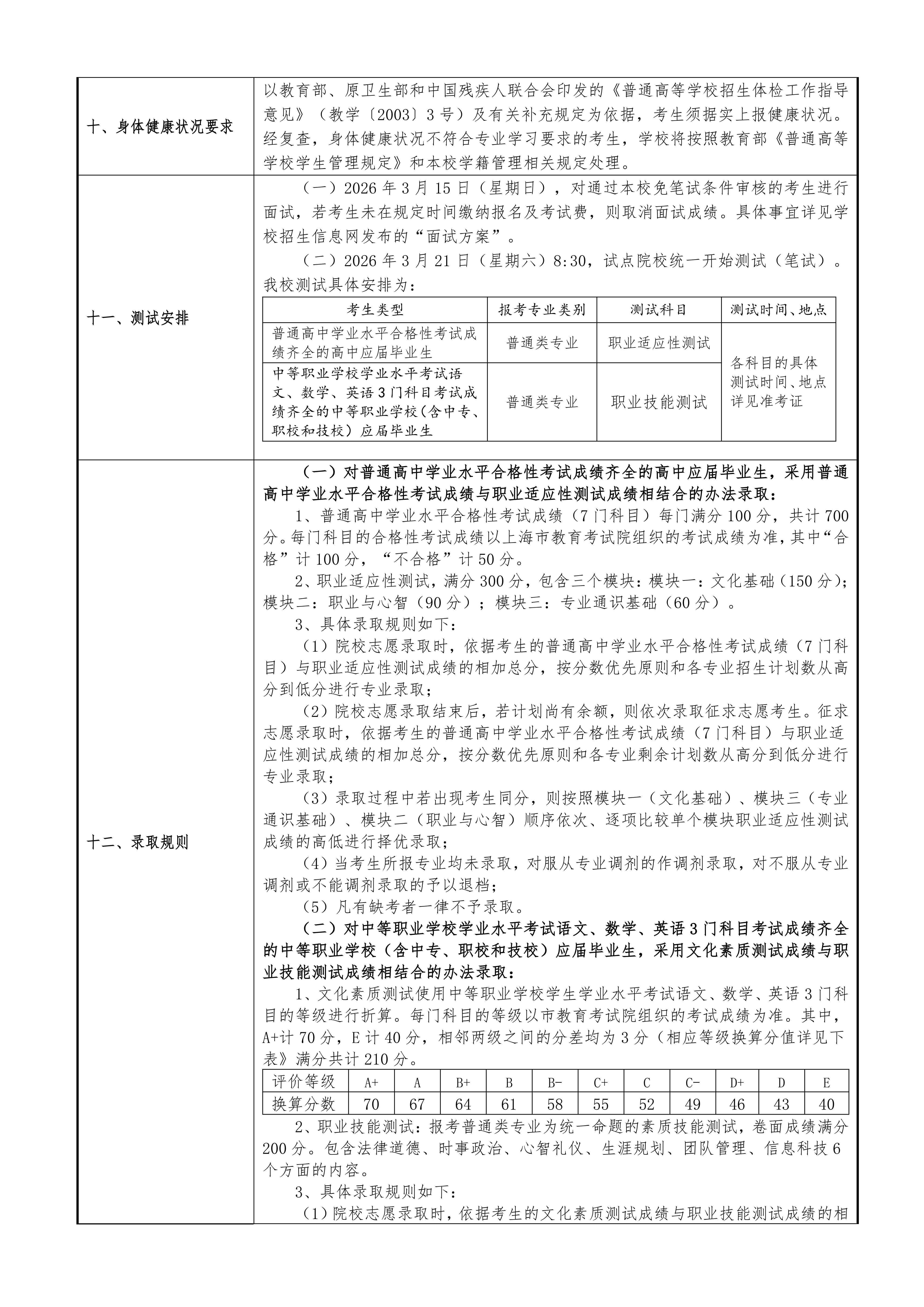 上海南湖职业技术学院2026年专科层次依法自主招生章程_02.jpg