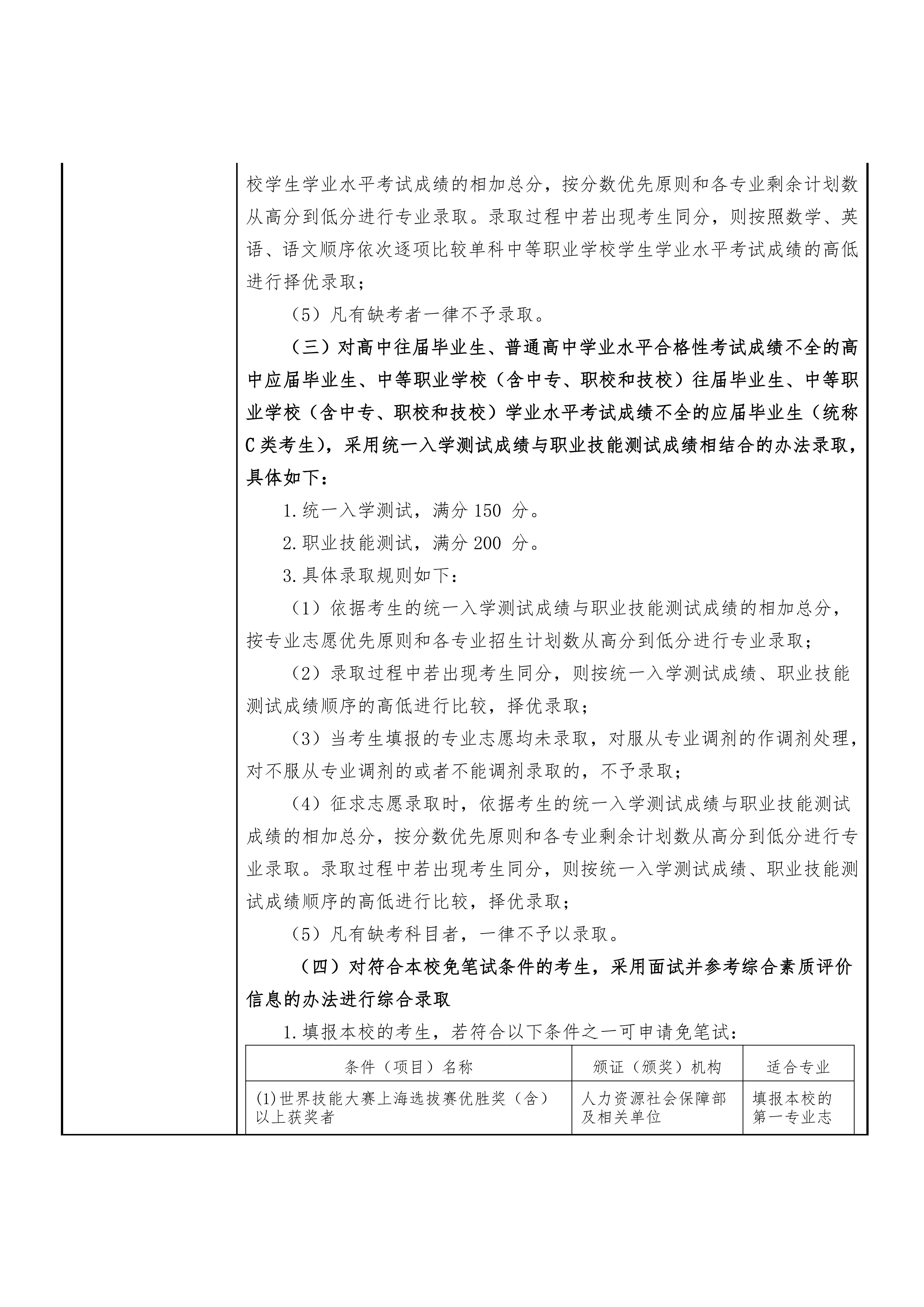 上海现代化工职业学院2026年专科层次依法自主招生章程_05.jpg