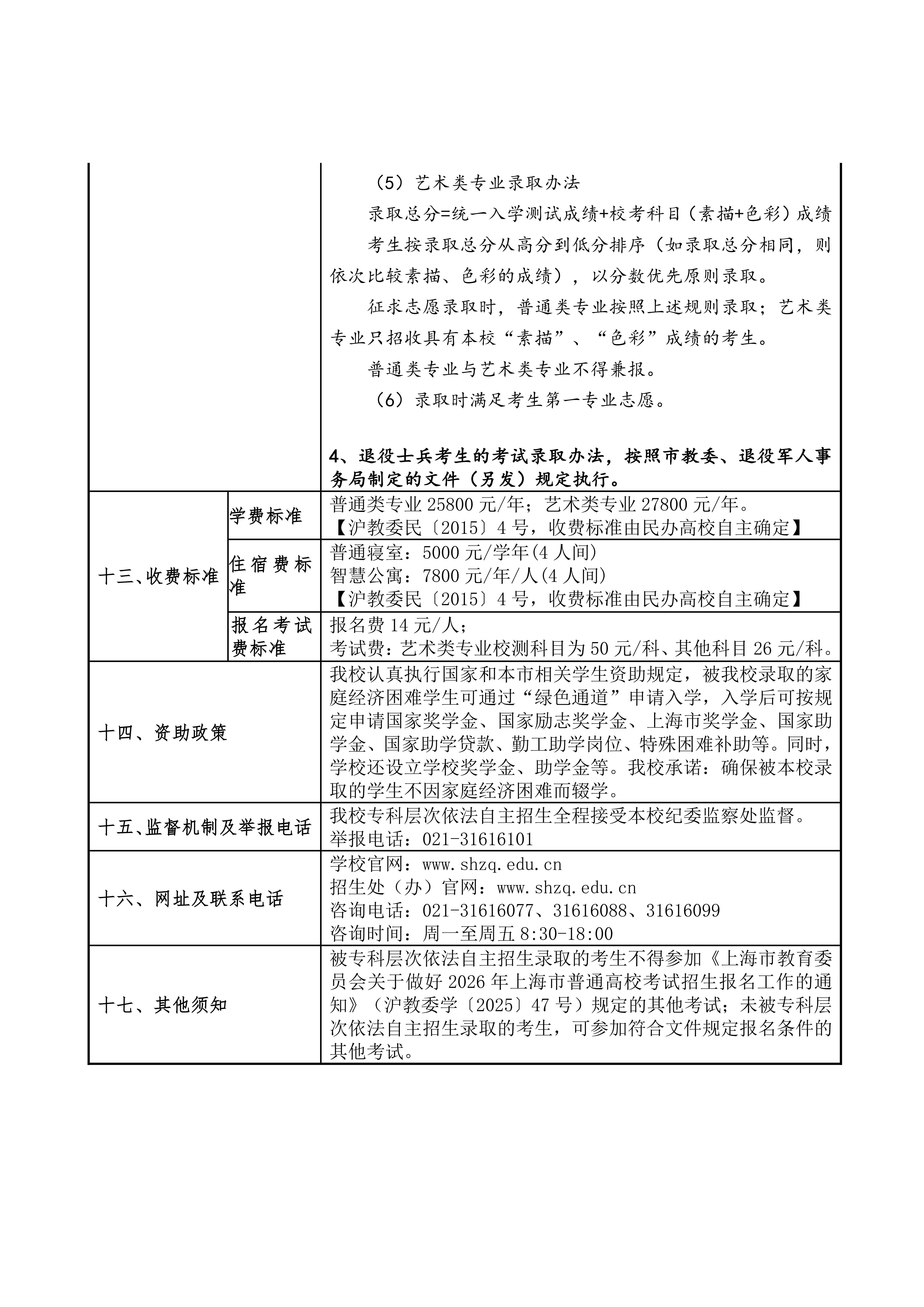 上海中侨职业技术大学2026年专科层次依法自主招生章程_07.jpg