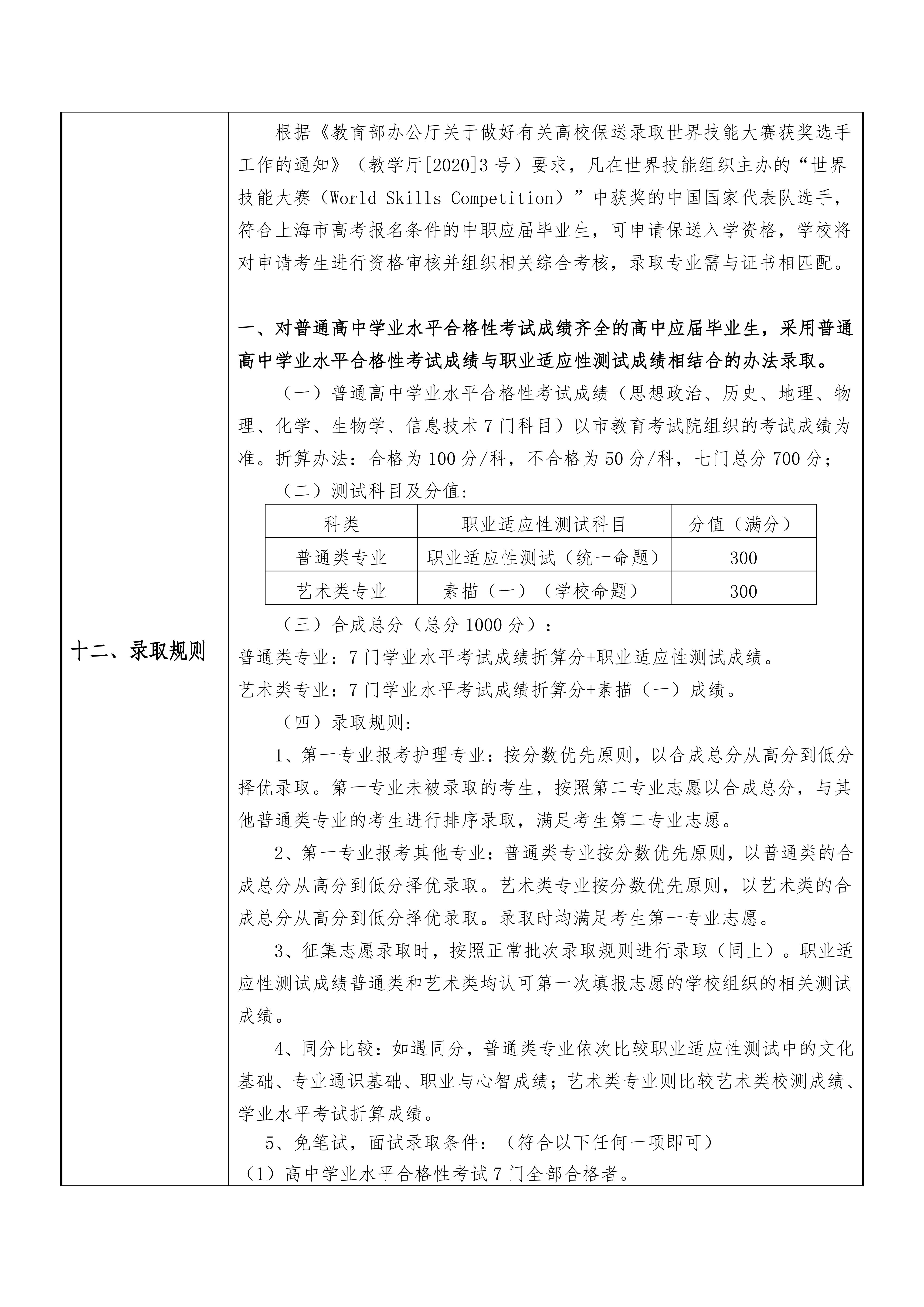 上海济光职业技术学院2026年专科层次依法自主招生章程_04.jpg