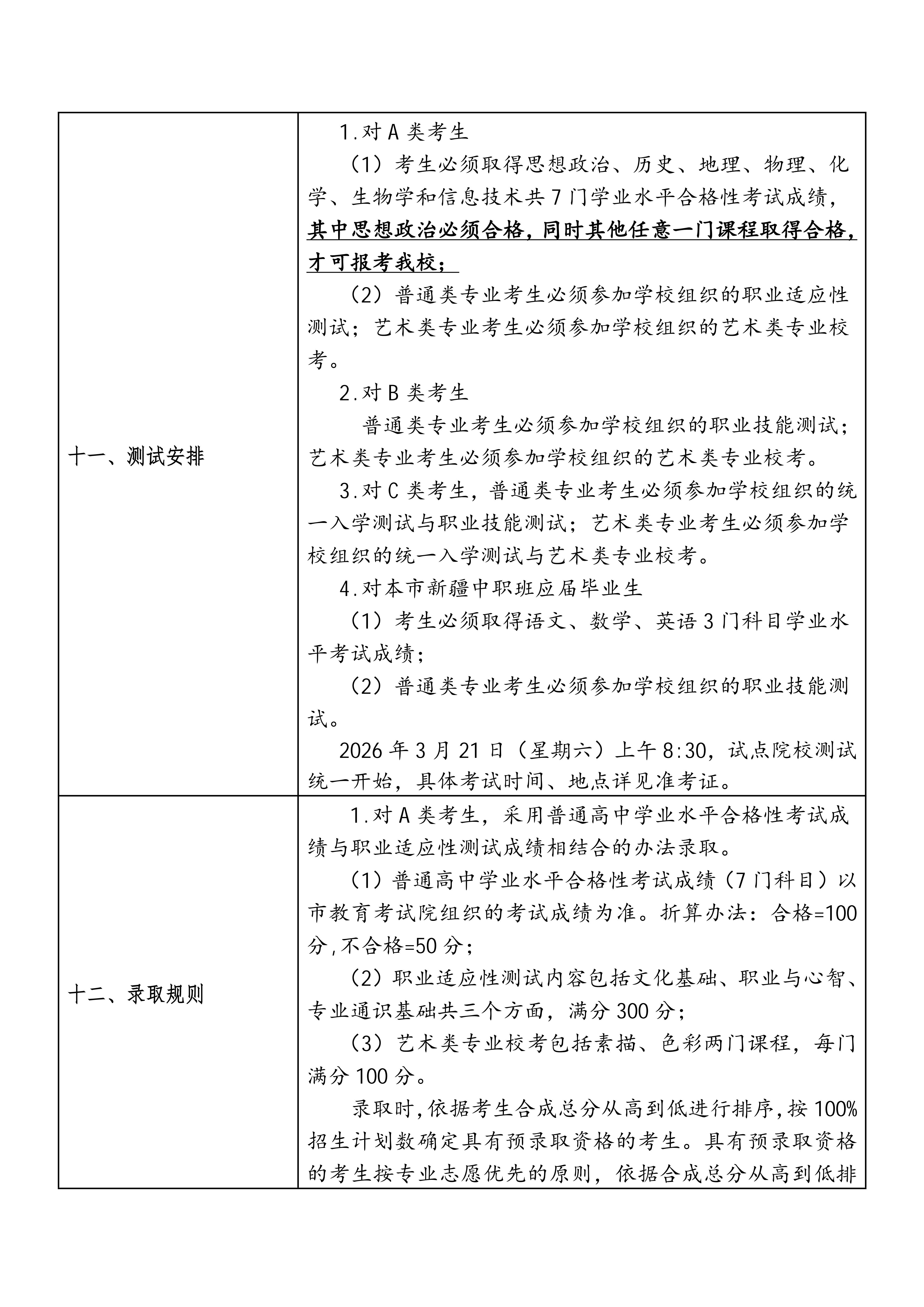 上海出版印刷高等专科学校2026年专科层次依法自主招生章程_04.jpg