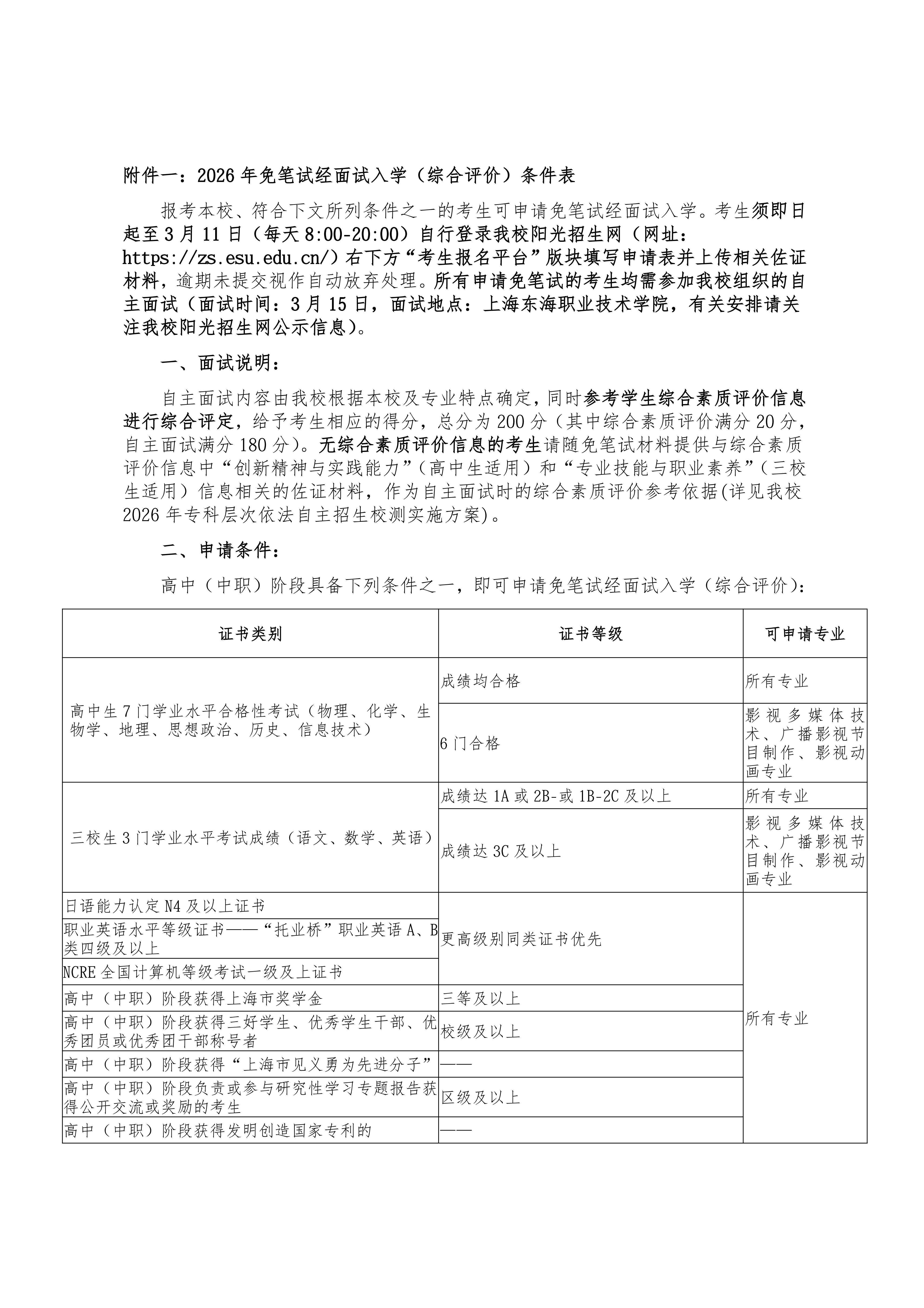 上海东海职业技术学院2026年专科层次依法自主招生章程_10.jpg