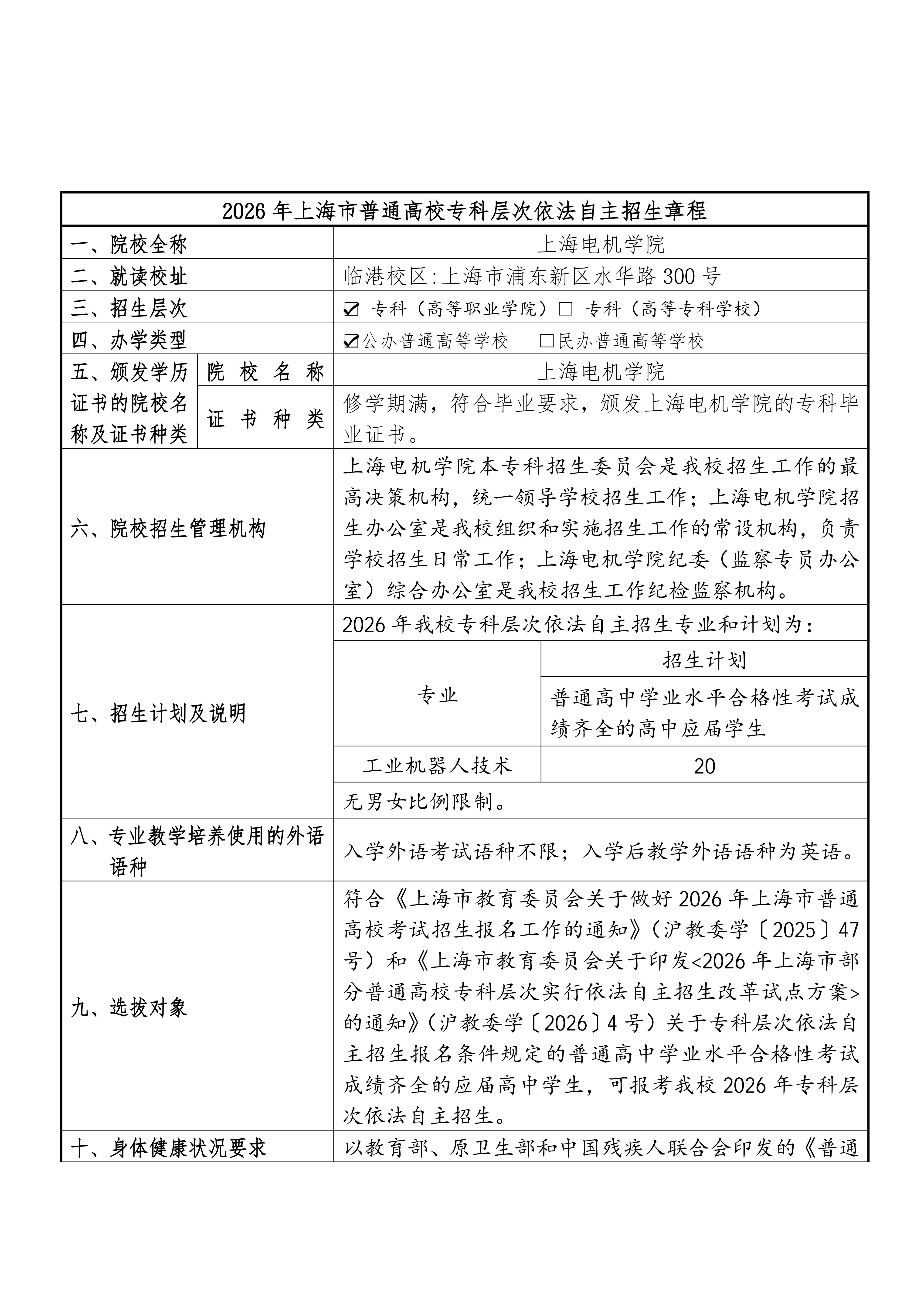上海电机学院2026年专科层次依法自主招生章程_01.jpg