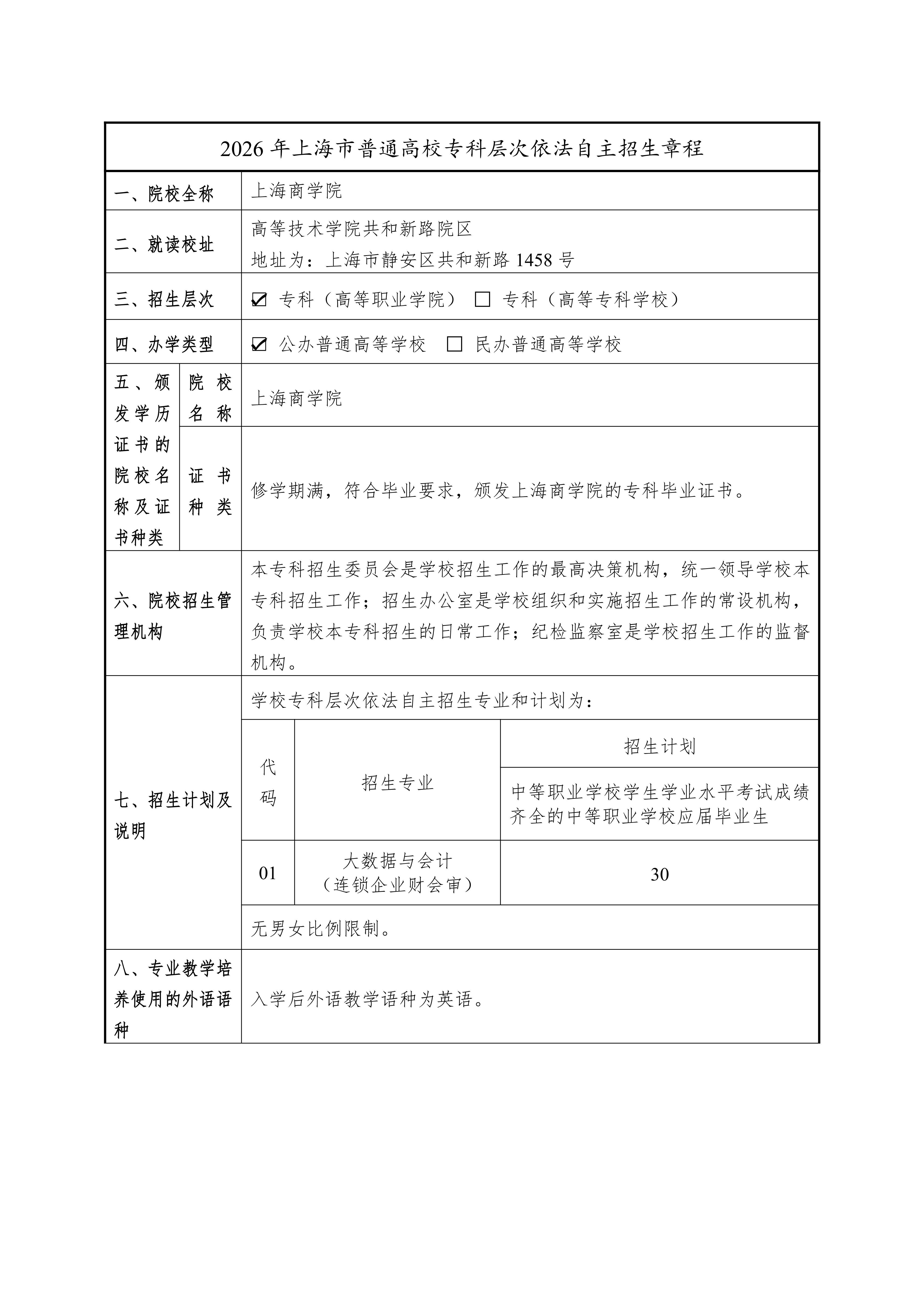 上海商学院2026年专科层次依法自主招生章程_01.jpg